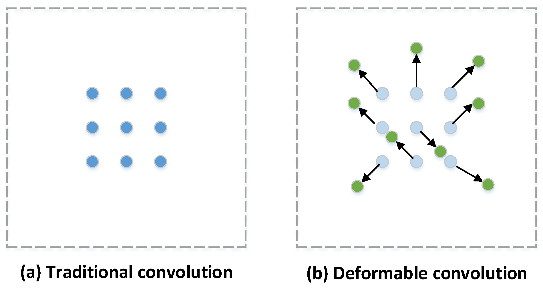 Applsci 11 11630 g002 550