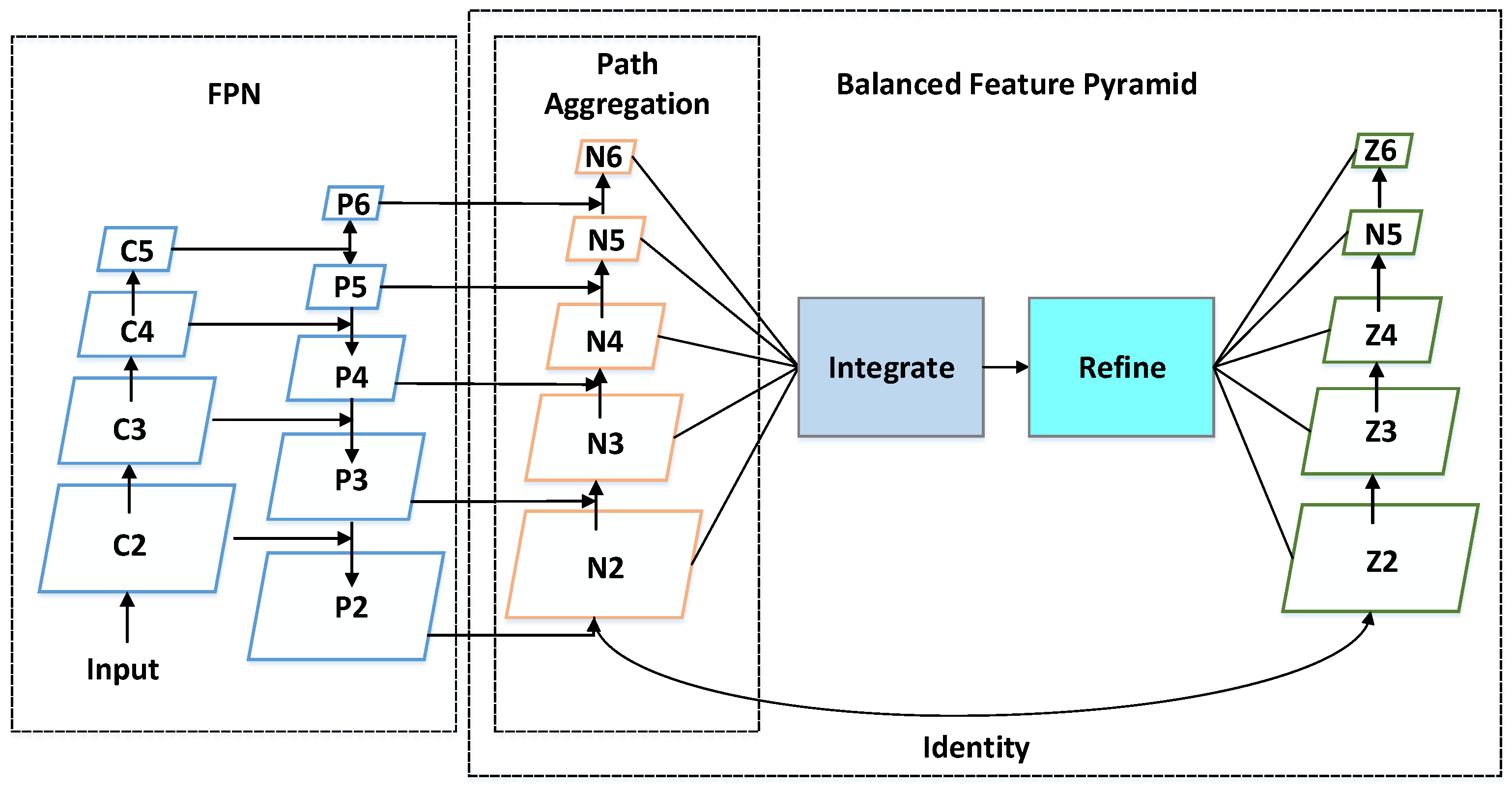 Applsci 11 11630 g006 550