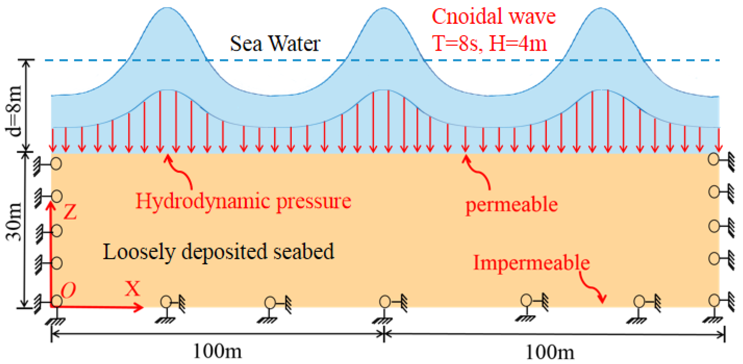 Applsci 11 11631 g001 550