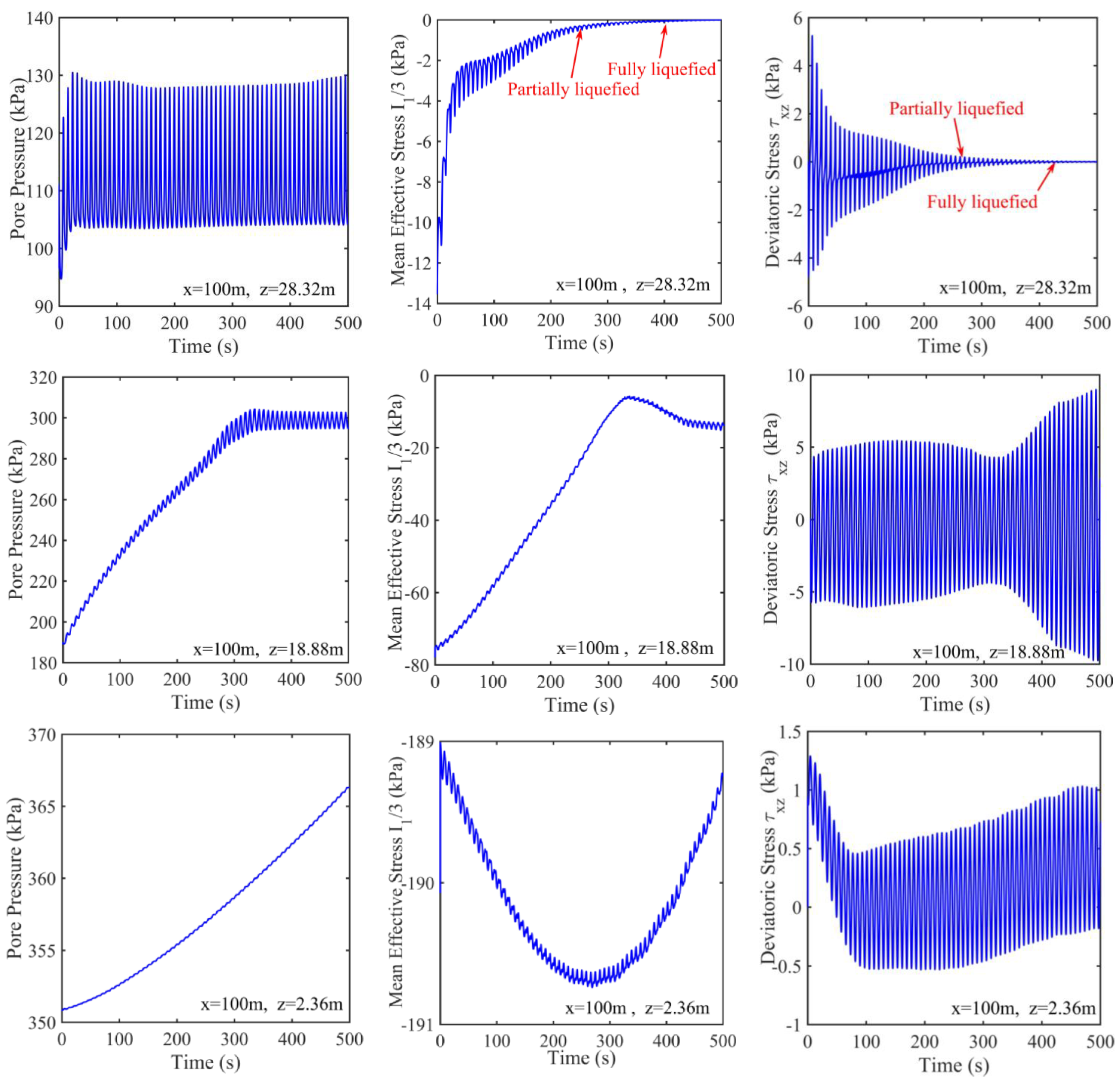 Applsci 11 11631 g004 550