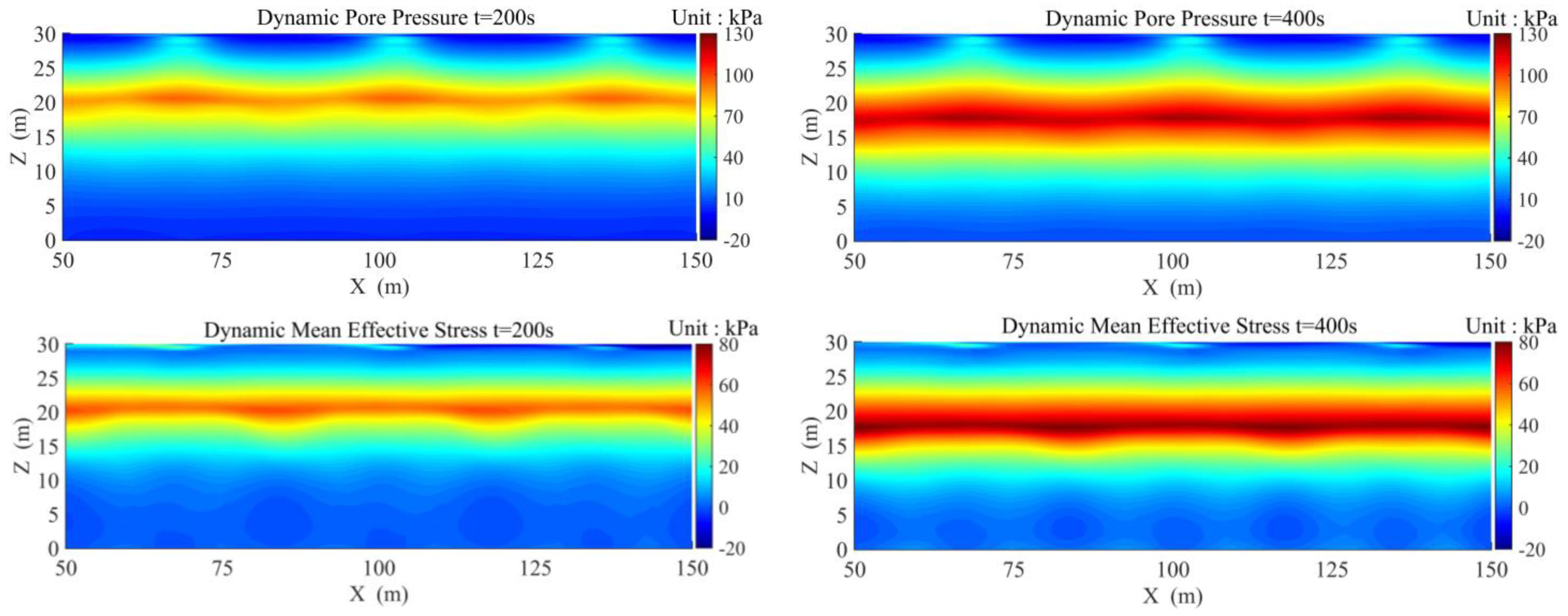 Applsci 11 11631 g005 550