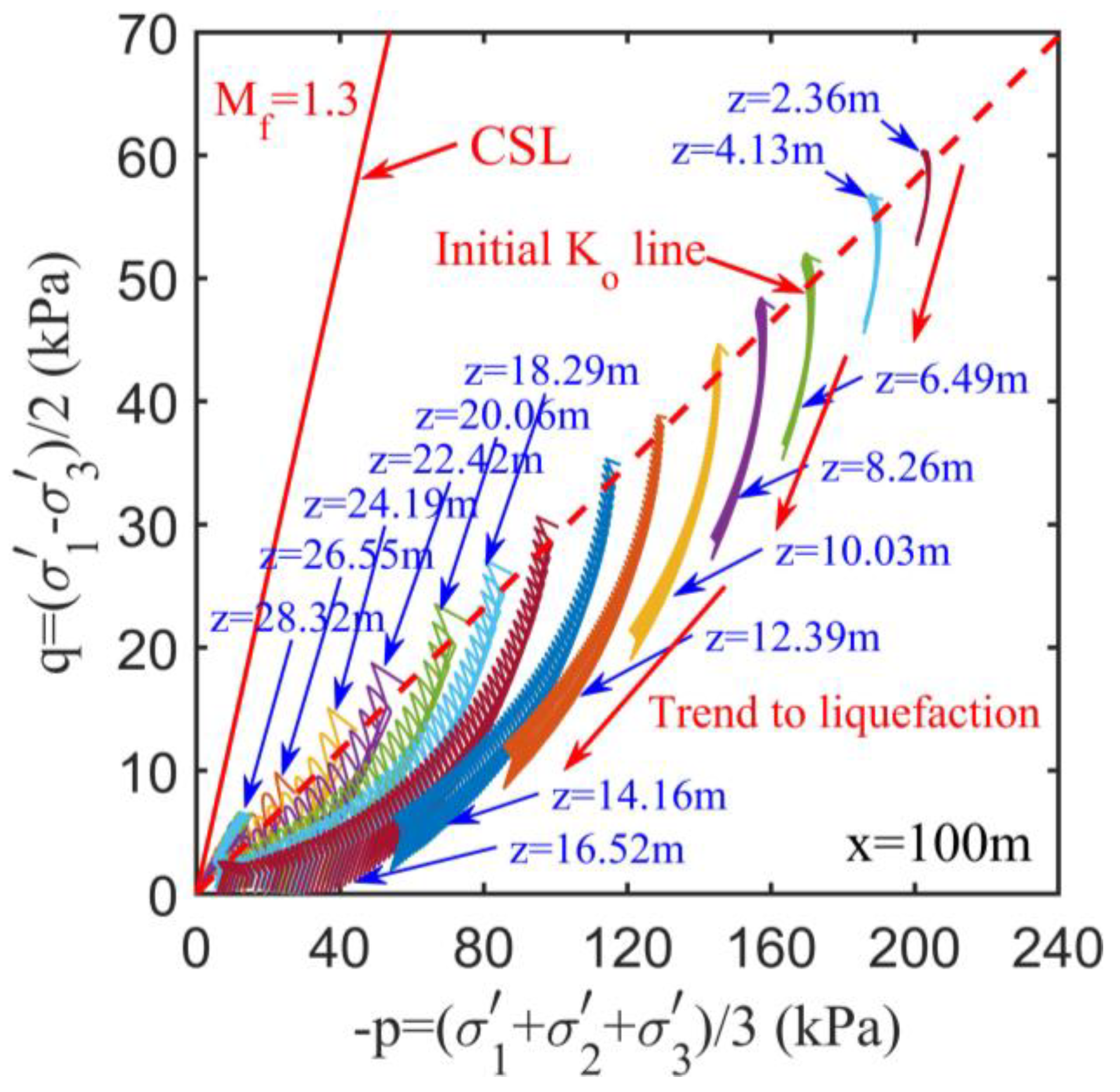 Applsci 11 11631 g006 550