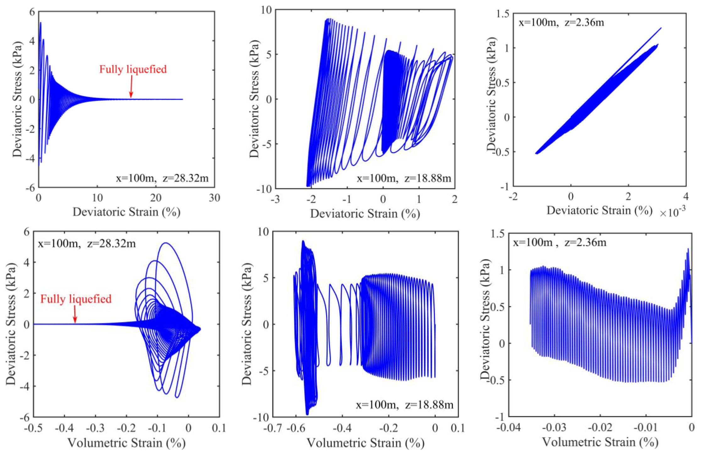 Applsci 11 11631 g007 550