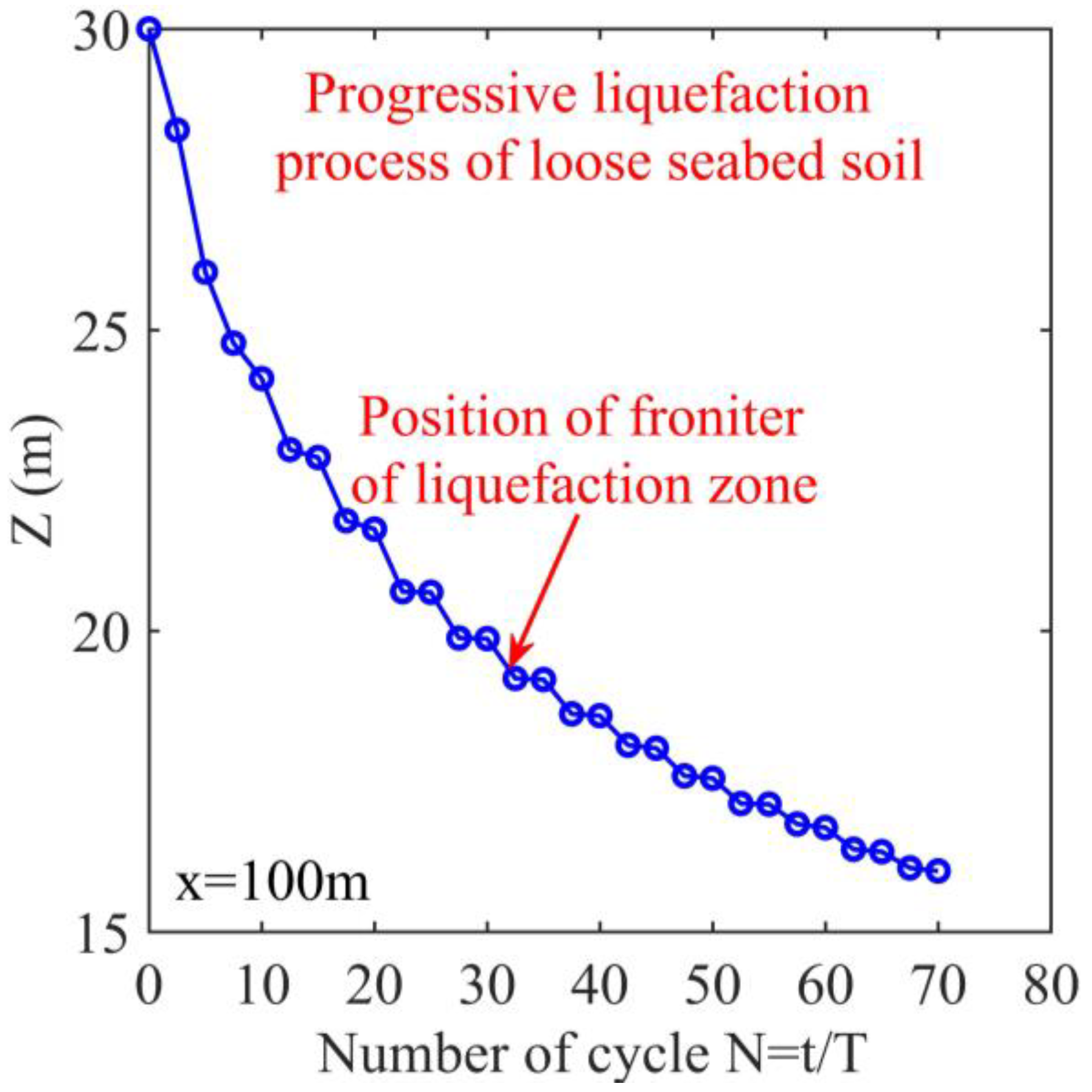 Applsci 11 11631 g010 550