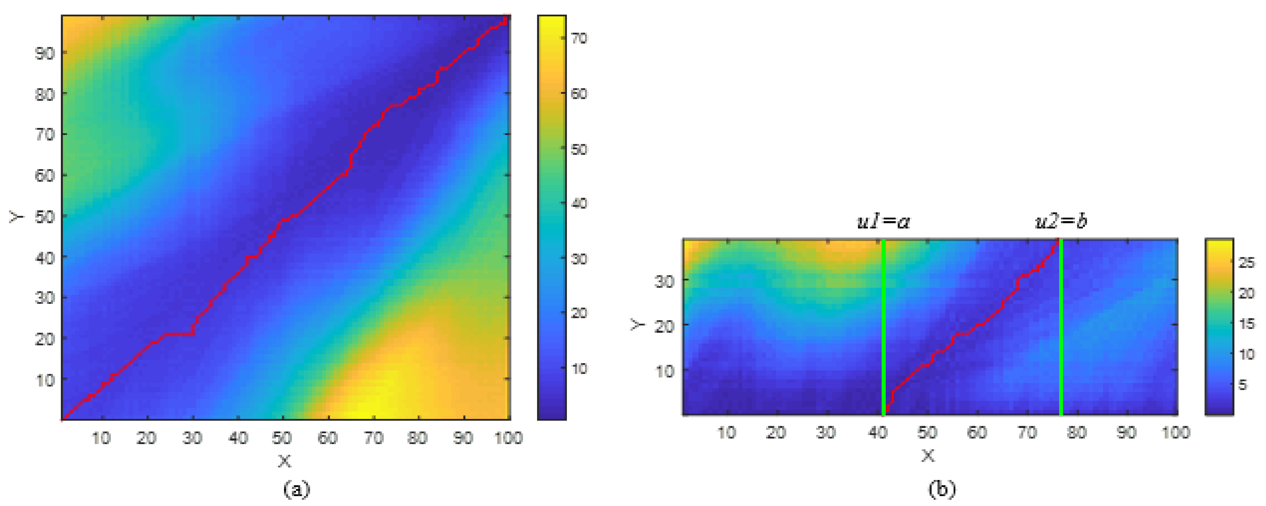 Applsci 11 11641 g008 550