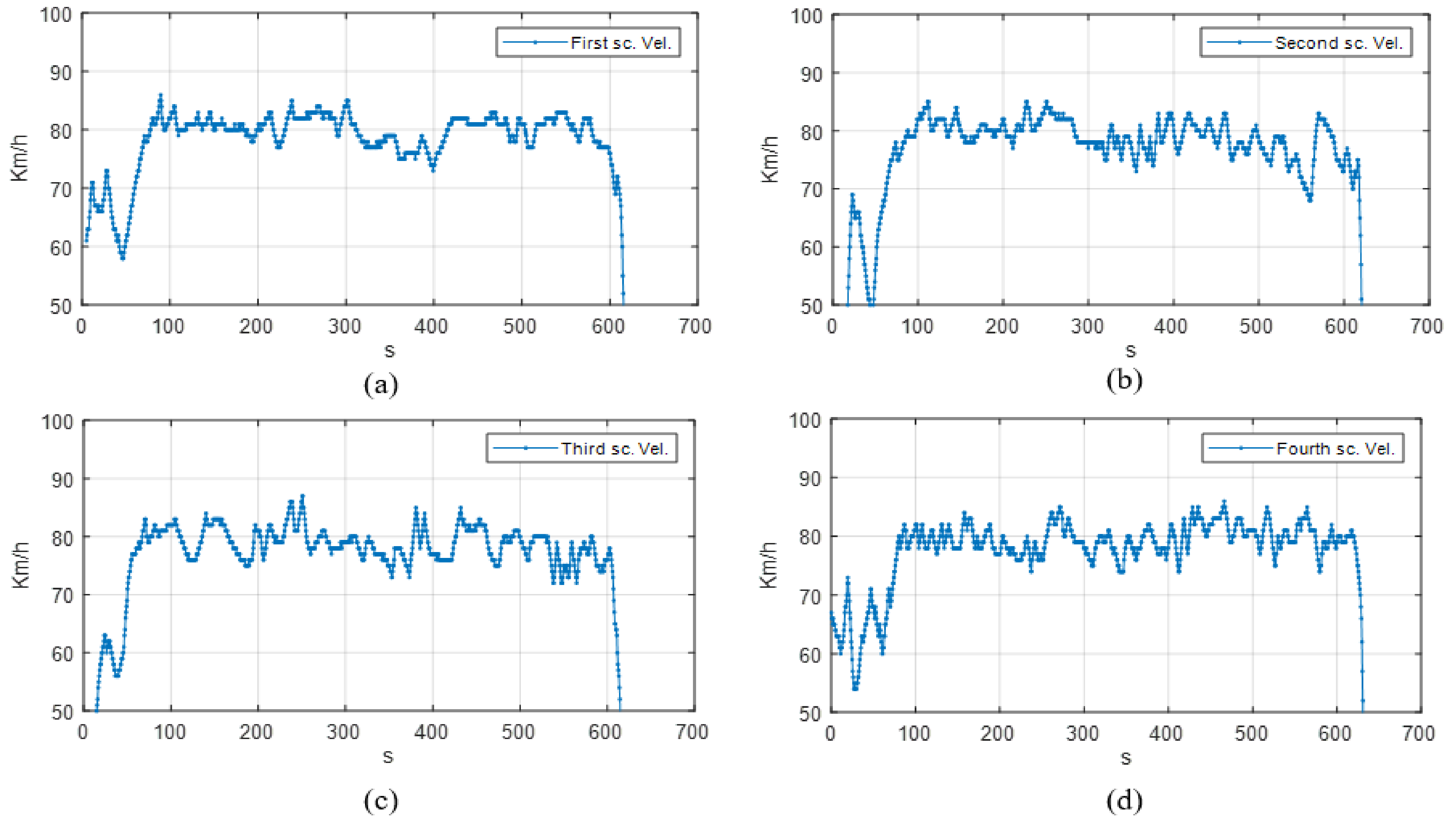 Applsci 11 11641 g013 550