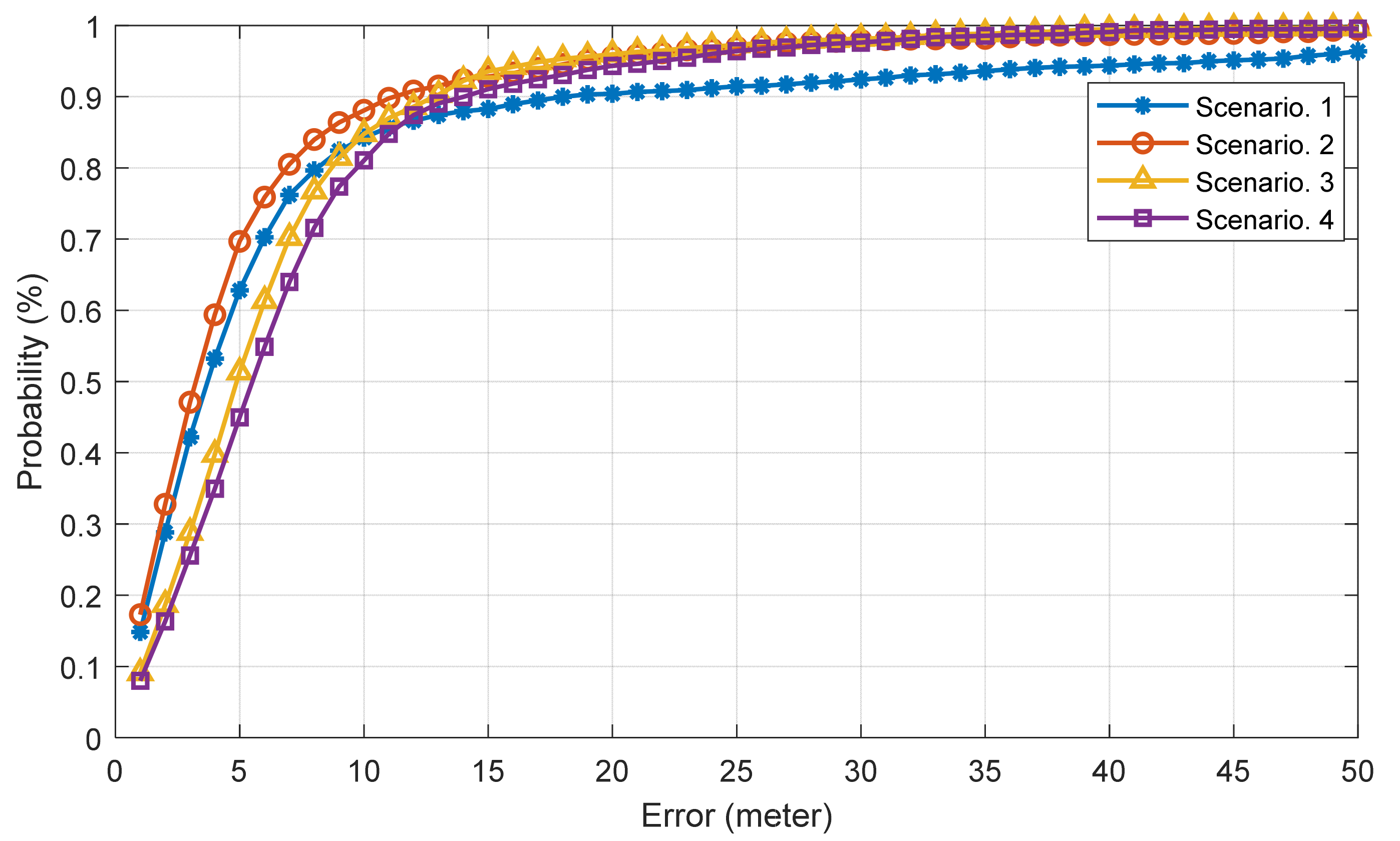 Applsci 11 11641 g016 550