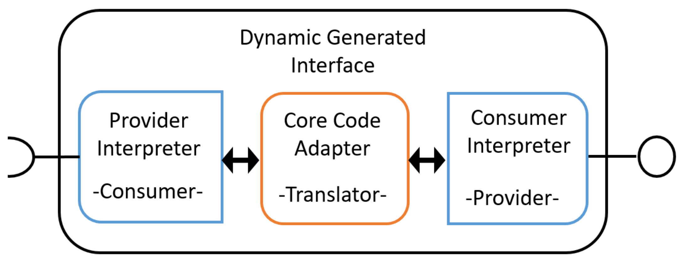 Applsci 11 11643 g003 550