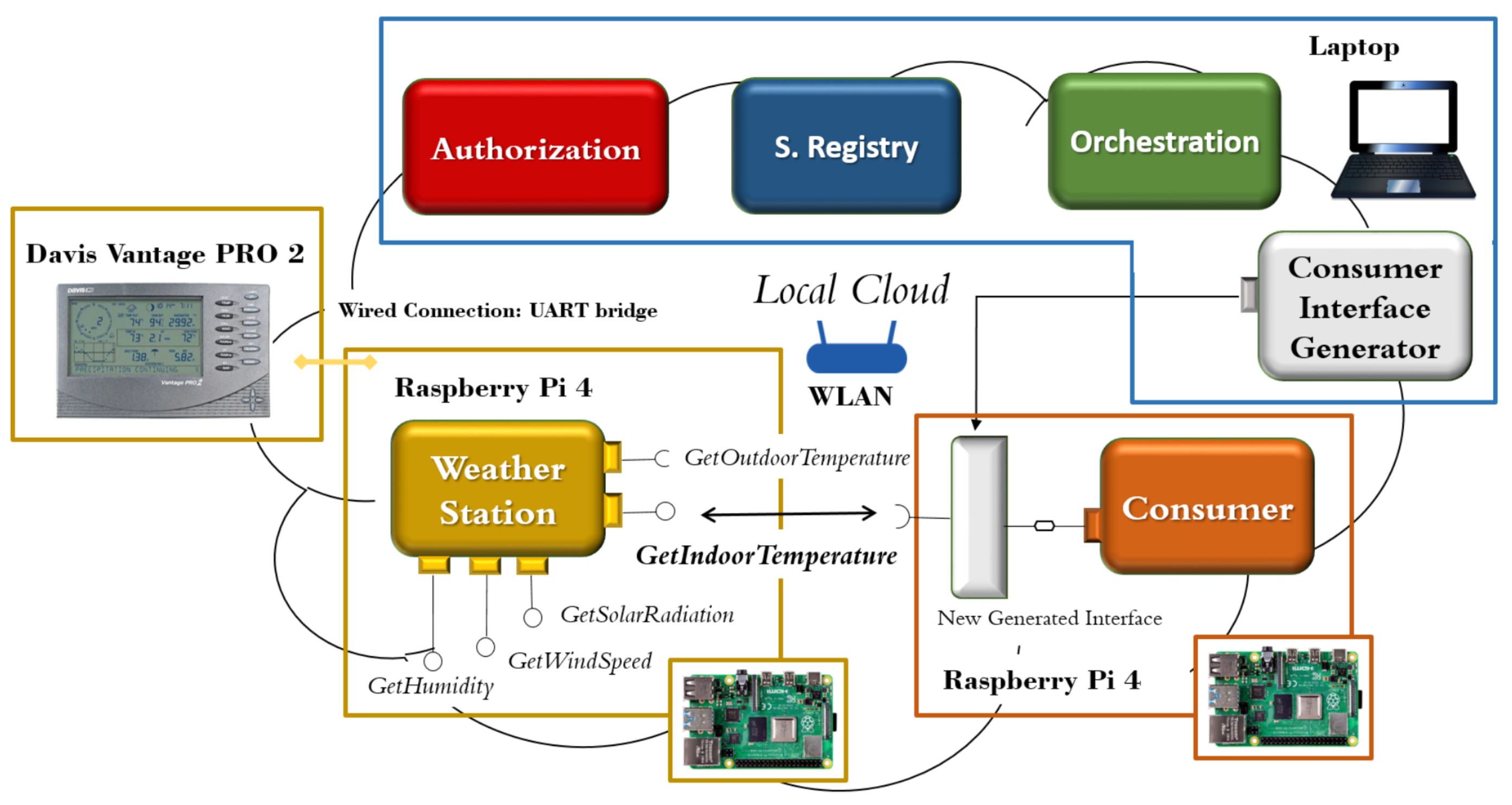 Applsci 11 11643 g004 550
