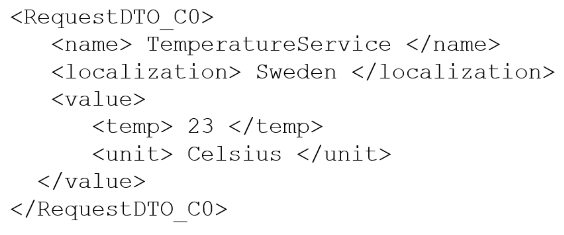 Applsci 11 11643 g006 550