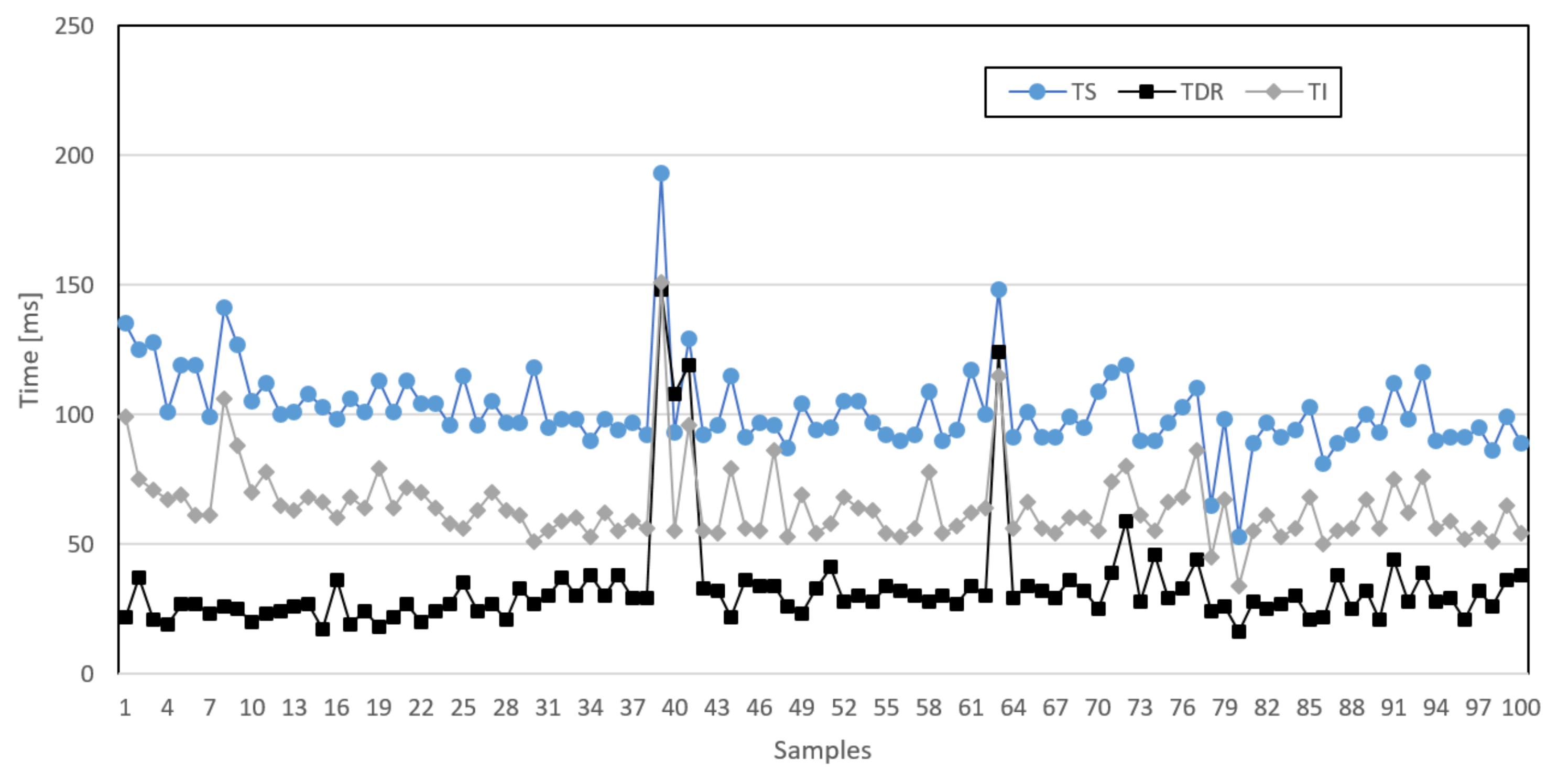 Applsci 11 11643 g008 550
