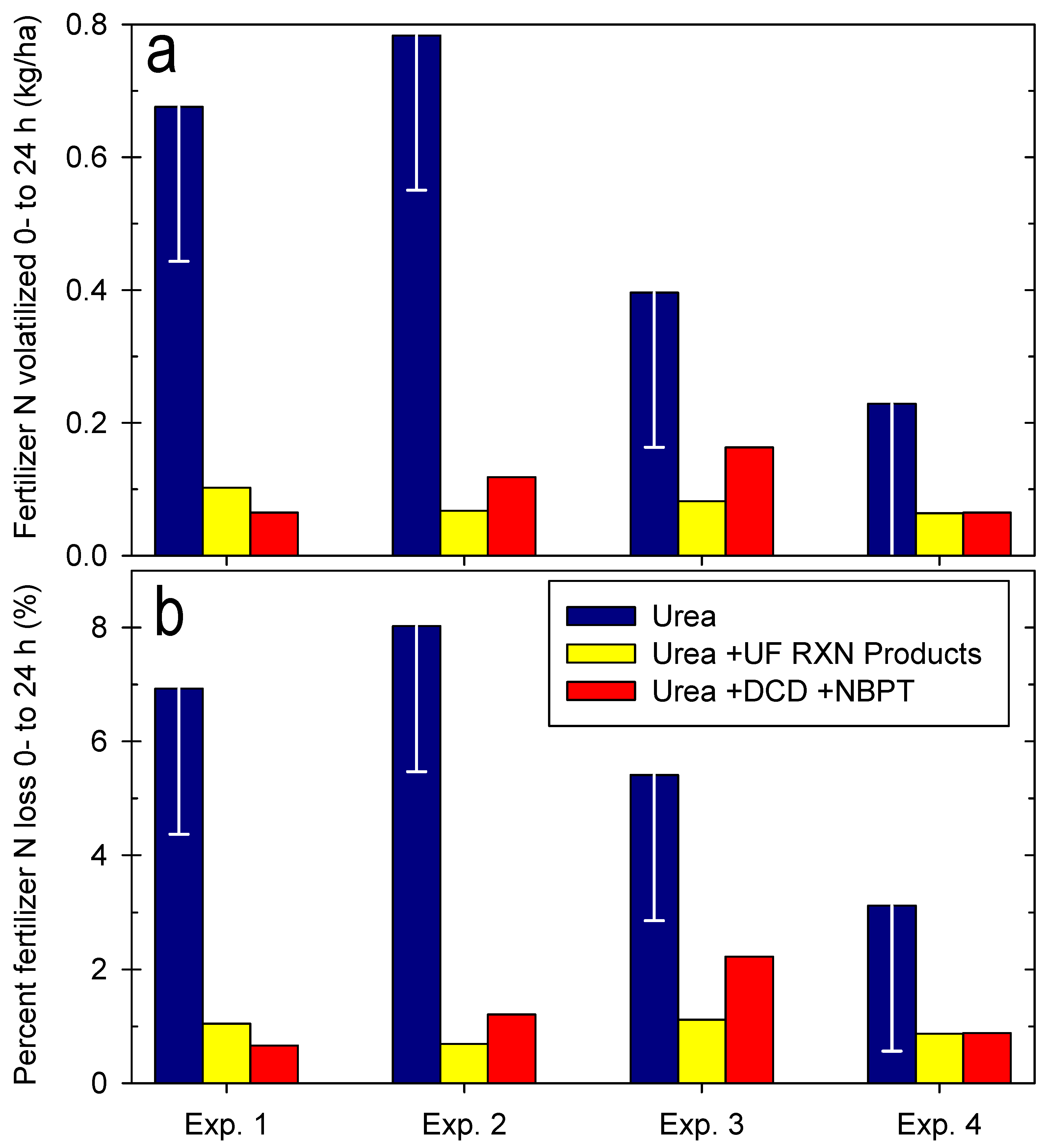 Applsci 11 11644 g002