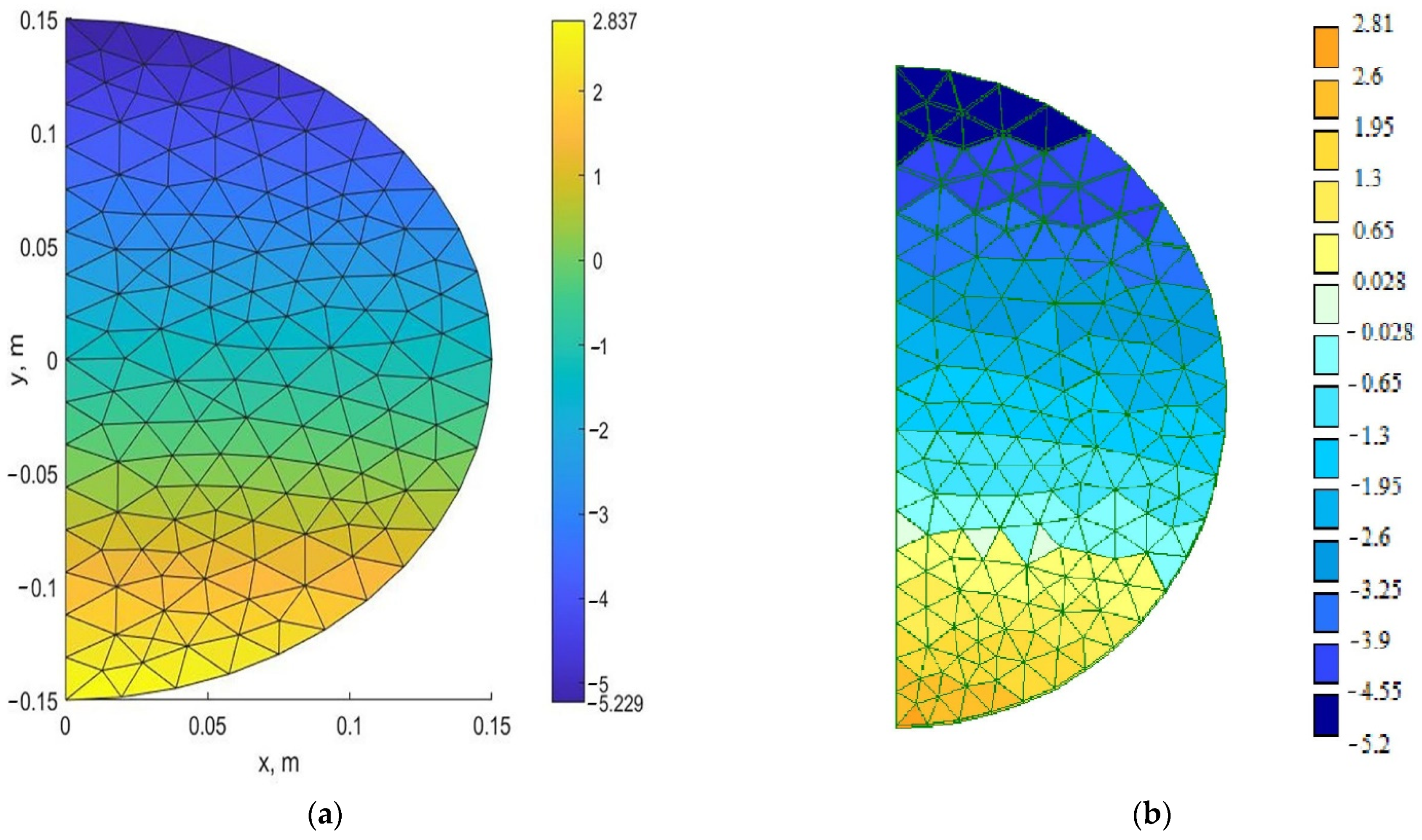 Applsci 11 11645 g005 Applsci 11 11645 g005