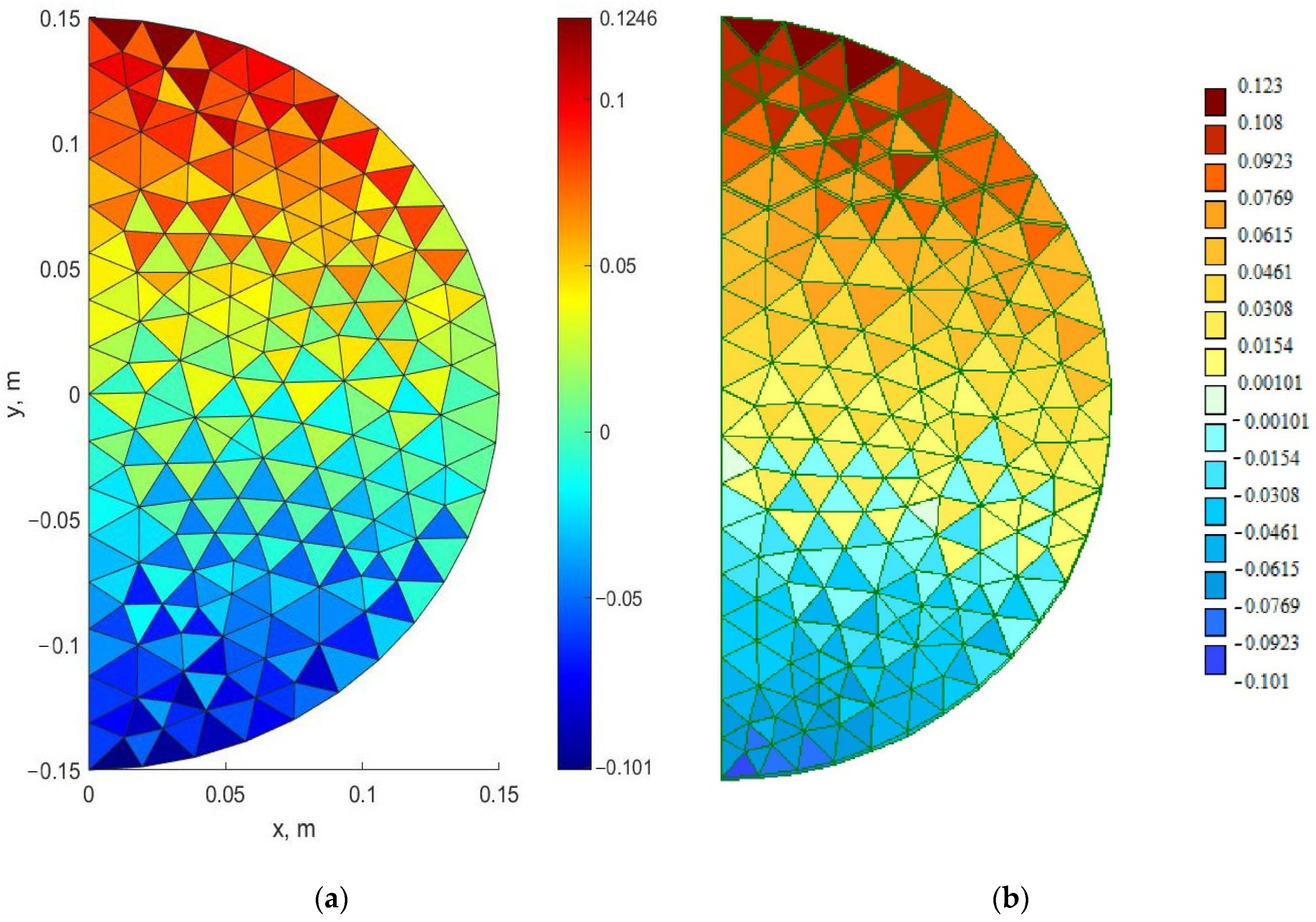 Applsci 11 11645 g006 Applsci 11 11645 g006