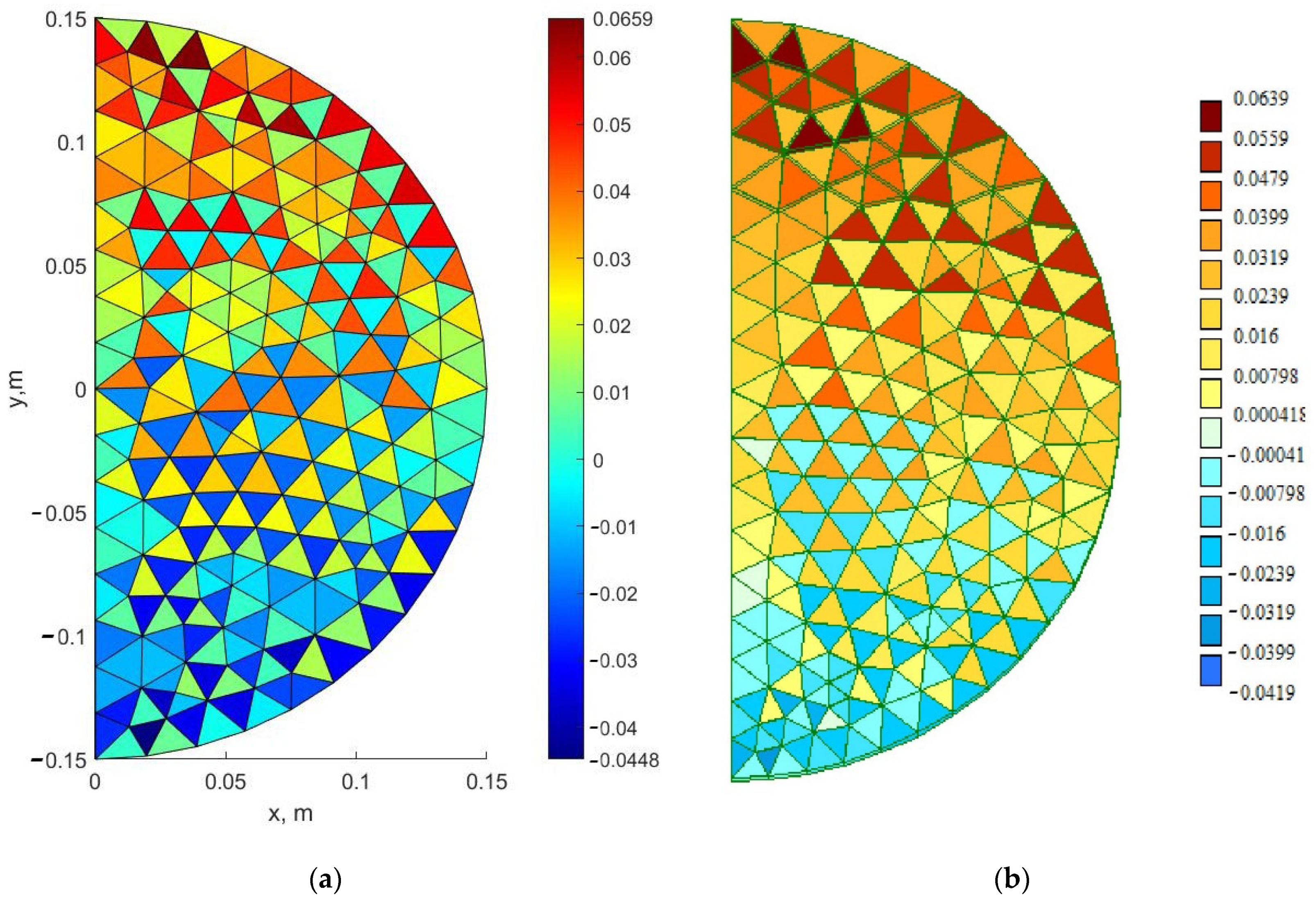 Applsci 11 11645 g007 Applsci 11 11645 g007