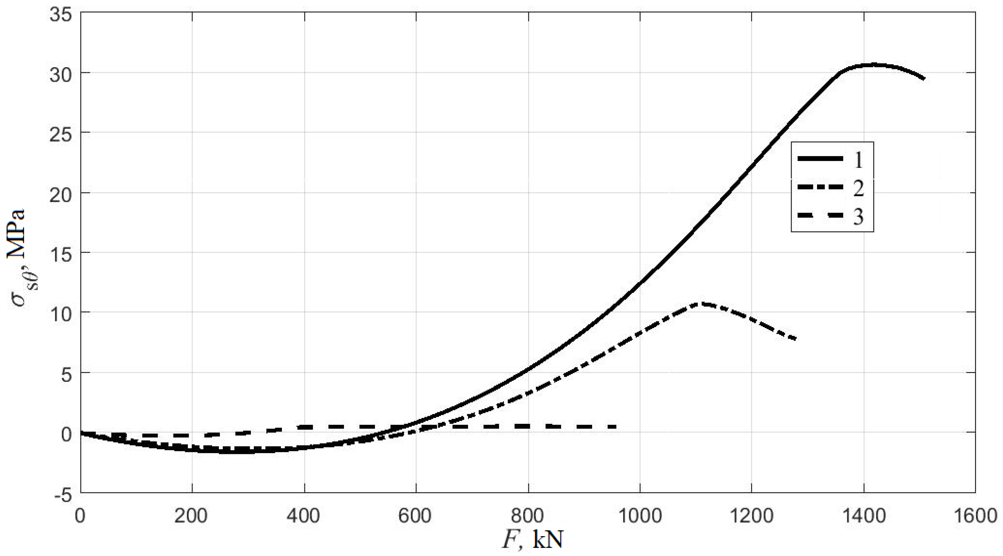 Applsci 11 11645 g009 Applsci 11 11645 g009