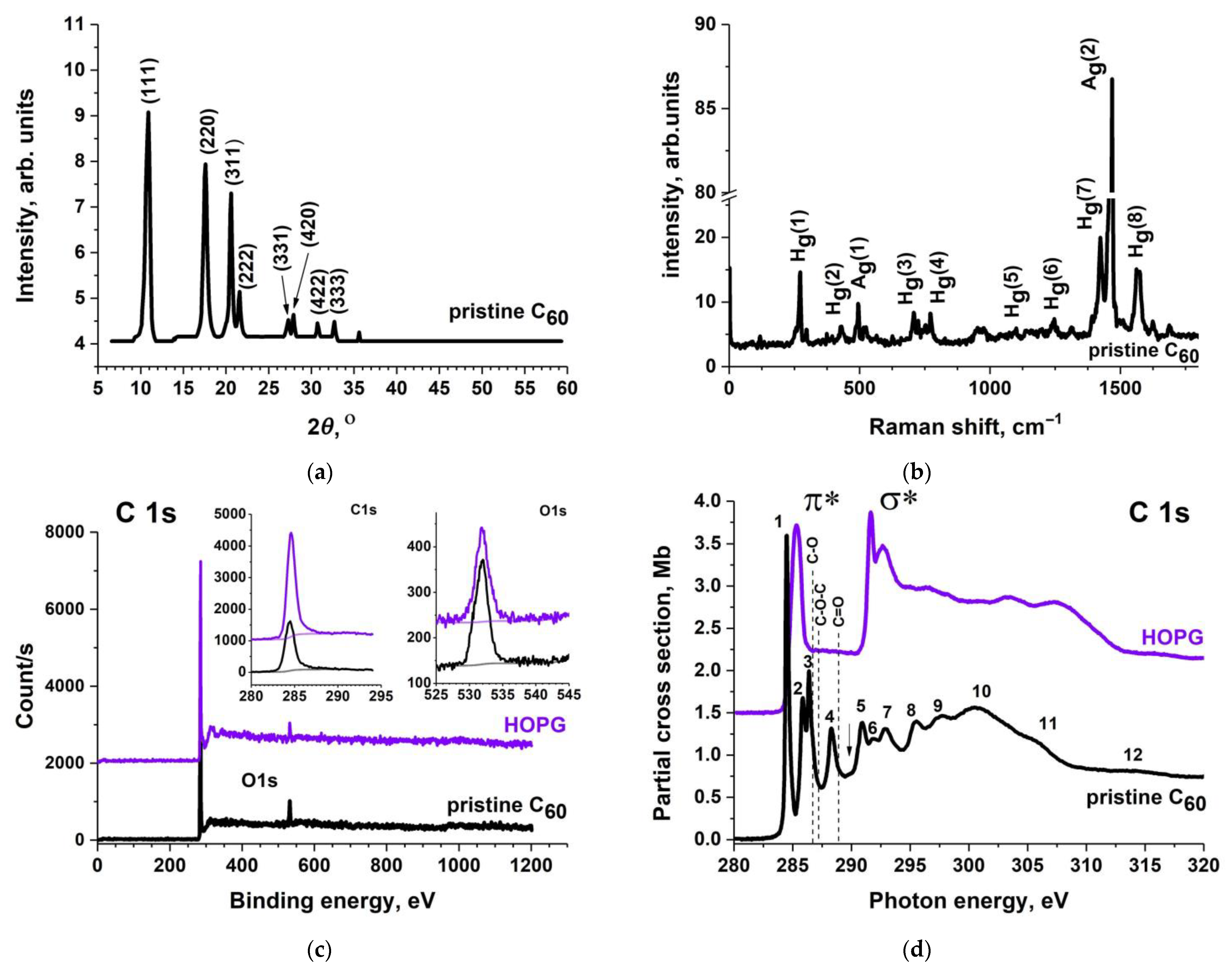 Applsci 11 11646 g001