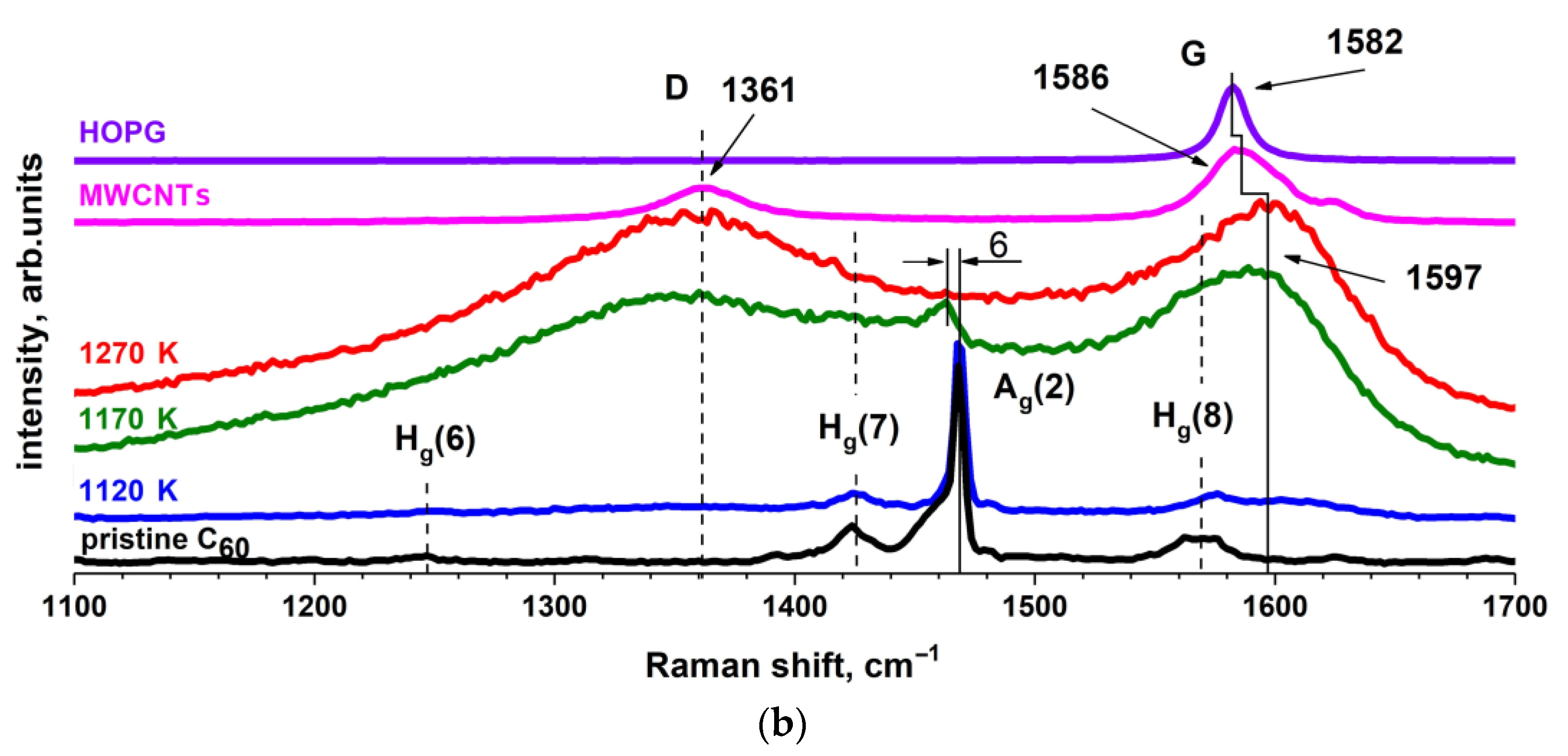 Applsci 11 11646 g003b
