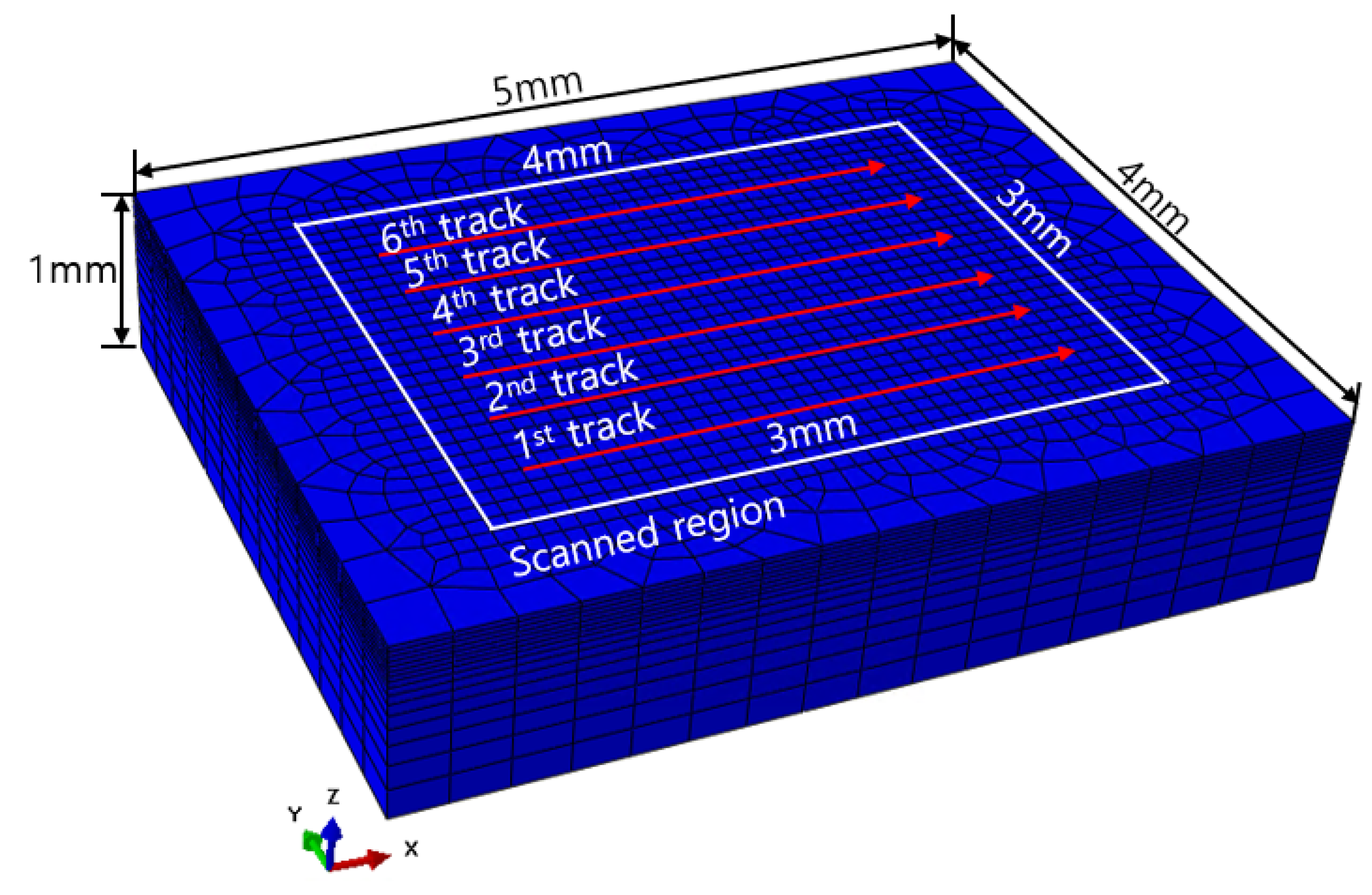 Applsci 11 11647 g001 550