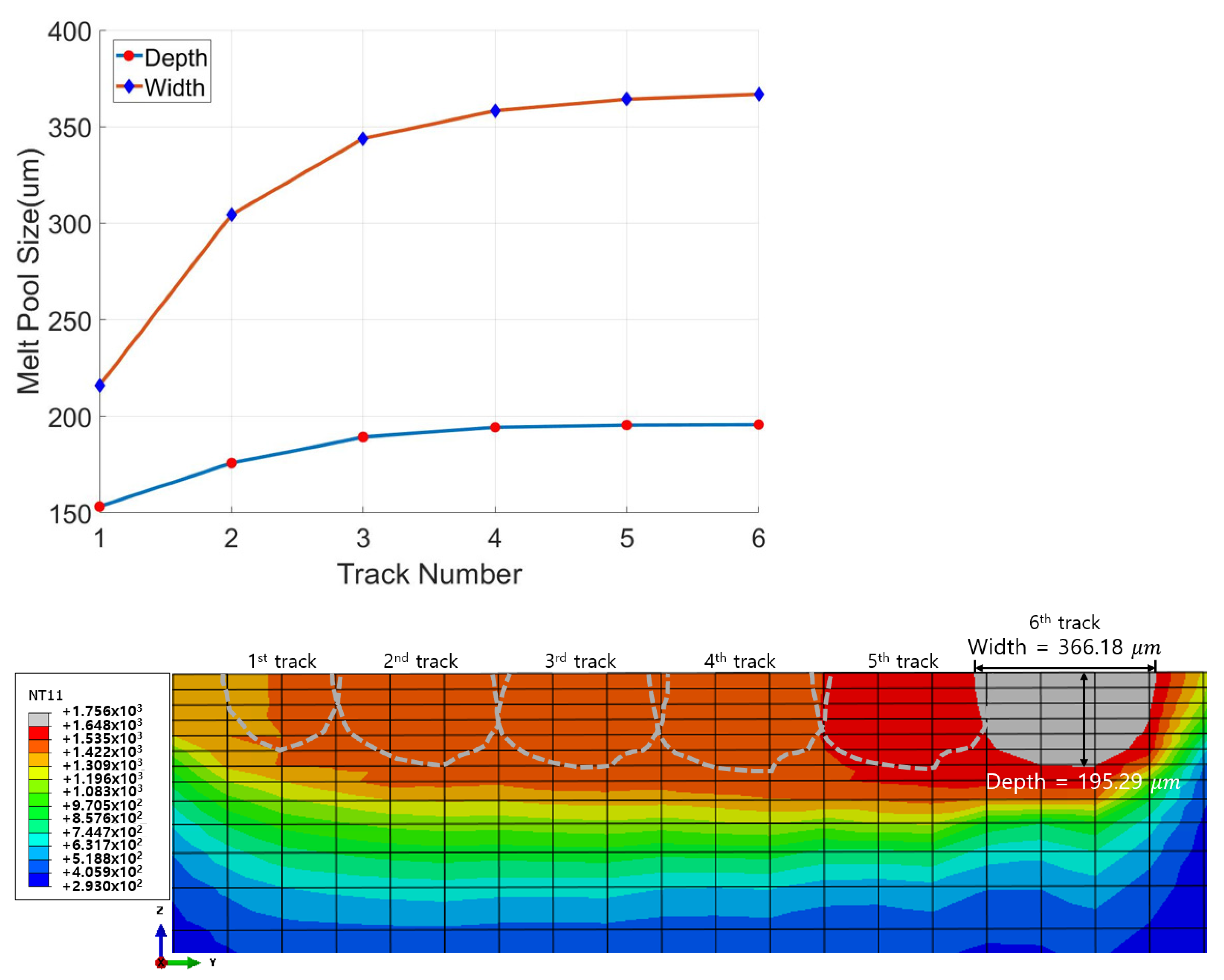 Applsci 11 11647 g002 550