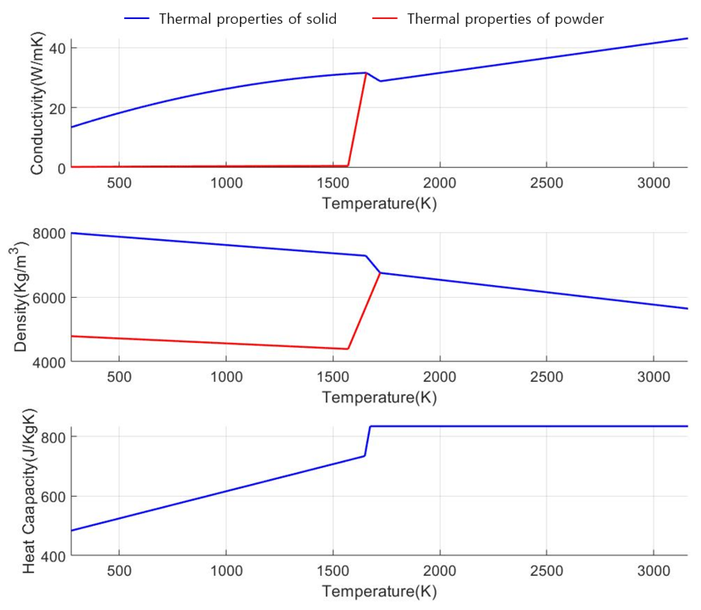 Applsci 11 11647 g003 550