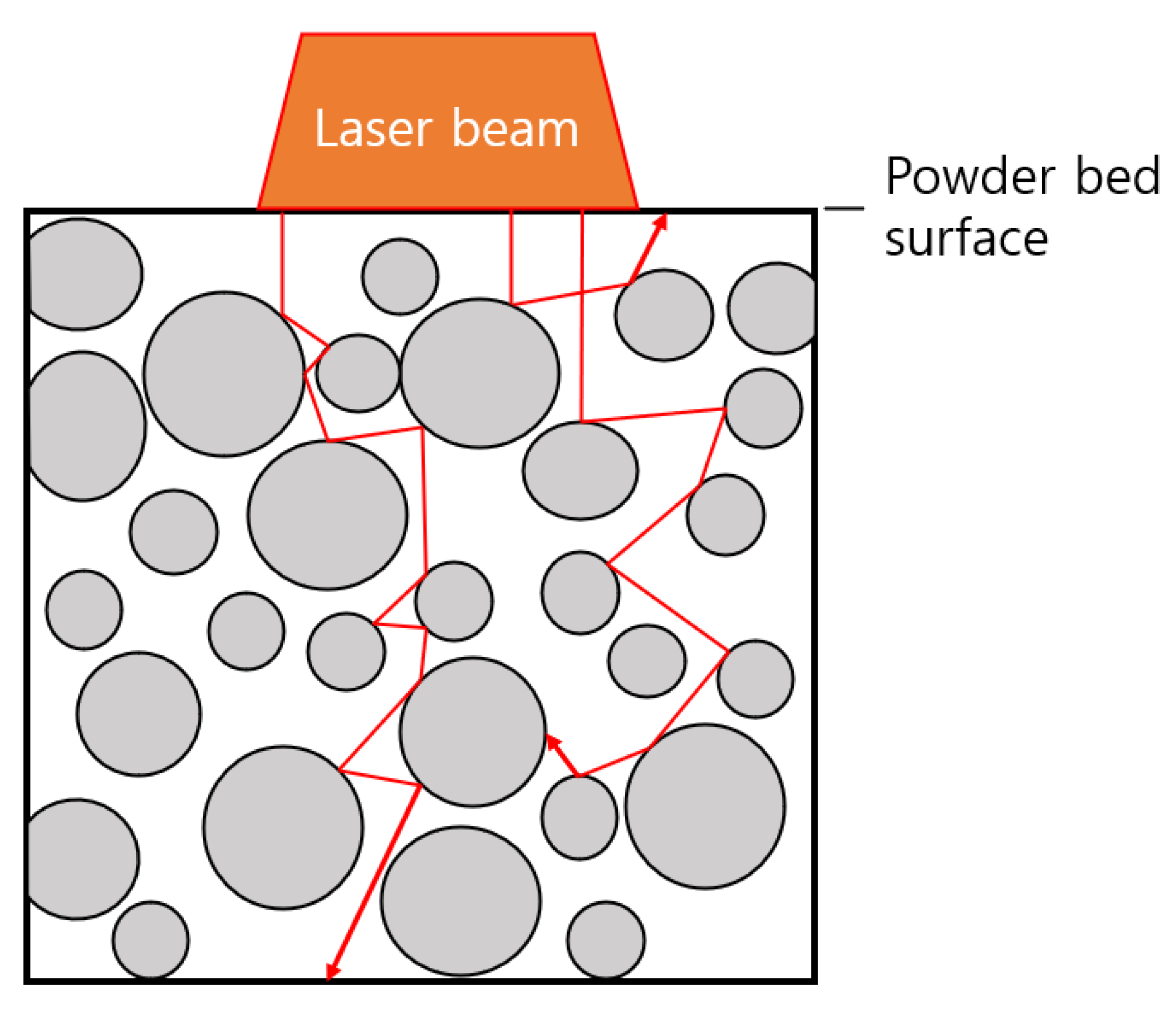 Applsci 11 11647 g004 550