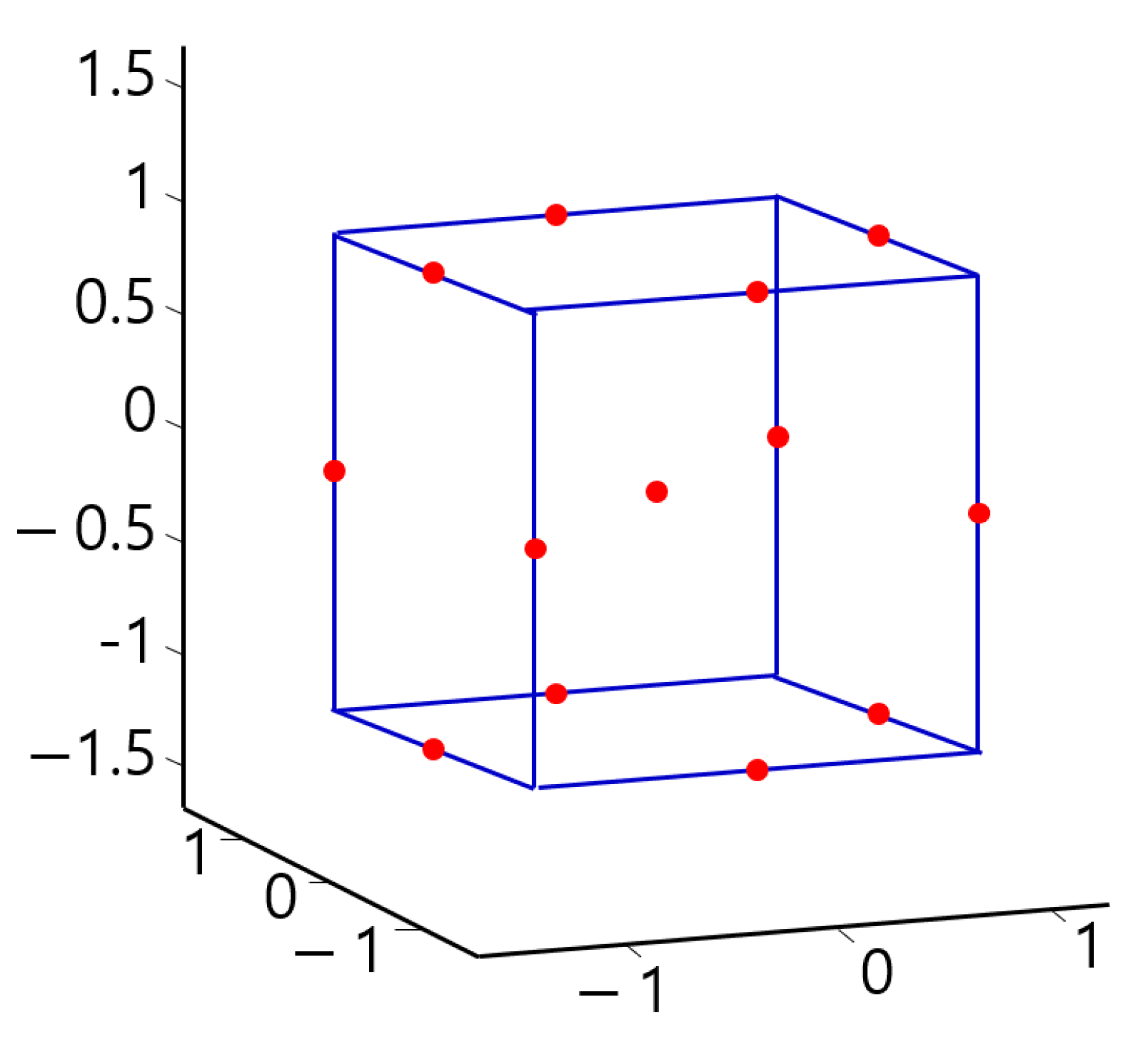 Applsci 11 11647 g006 550