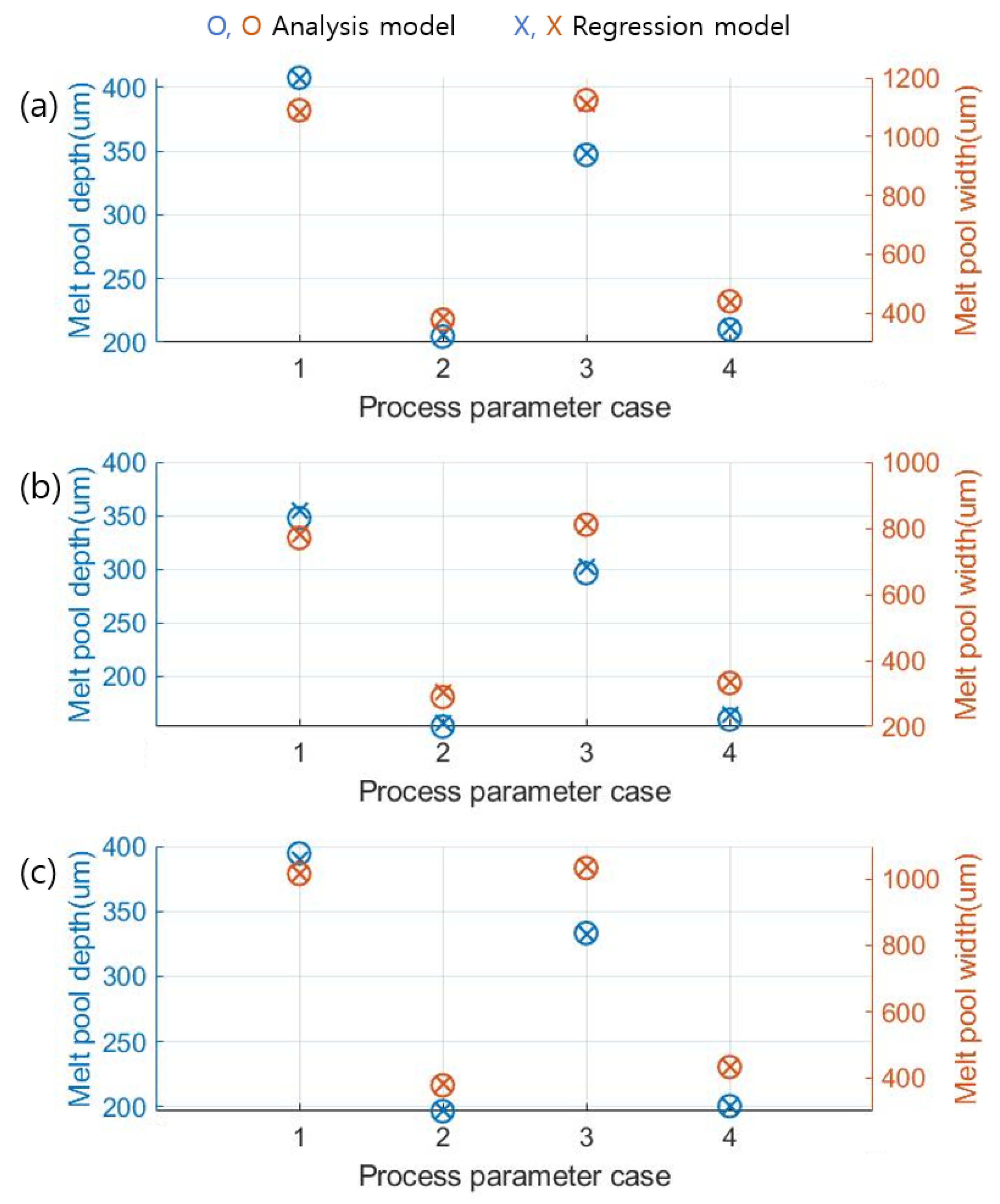 Applsci 11 11647 g009 550