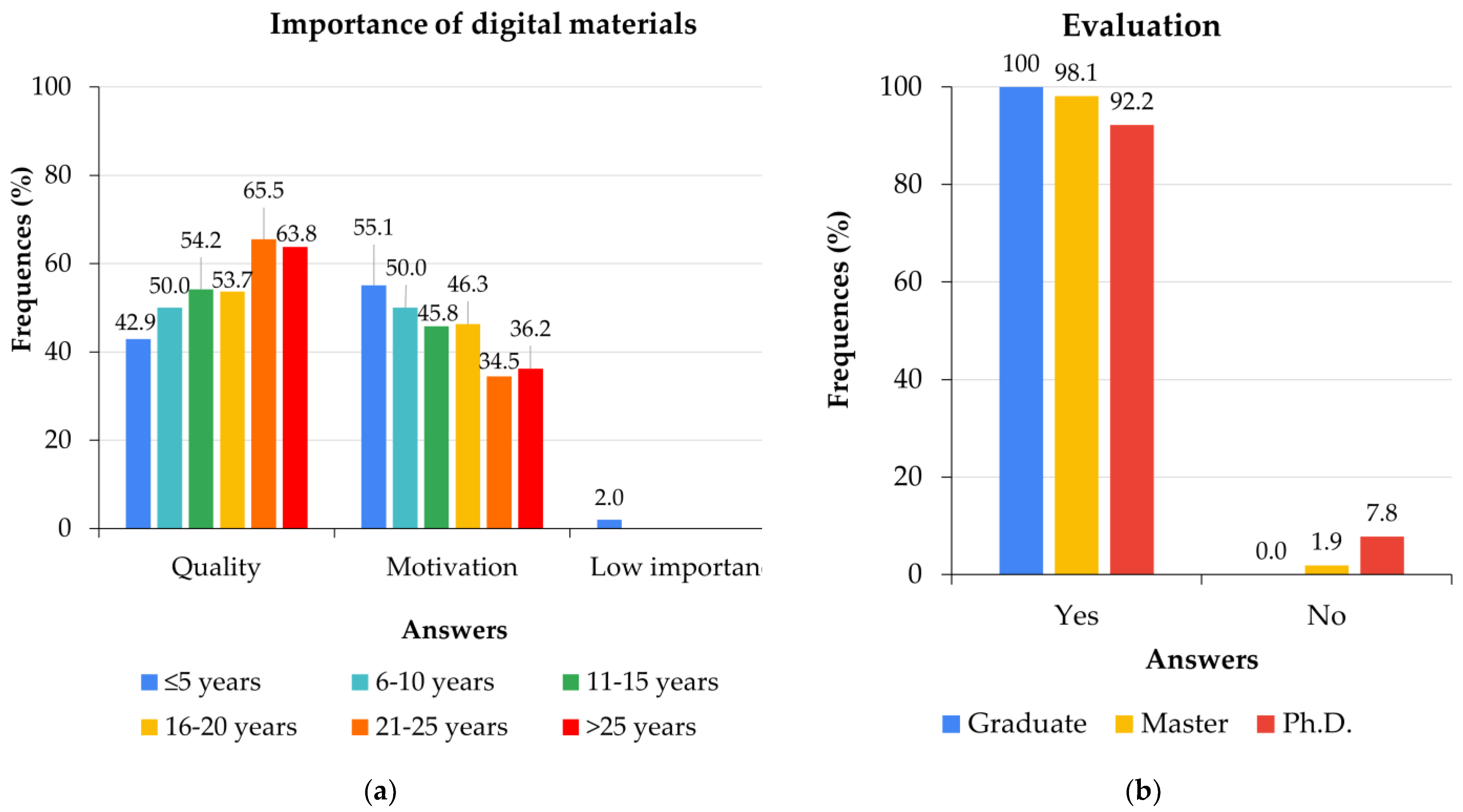 Applsci 11 11649 g003