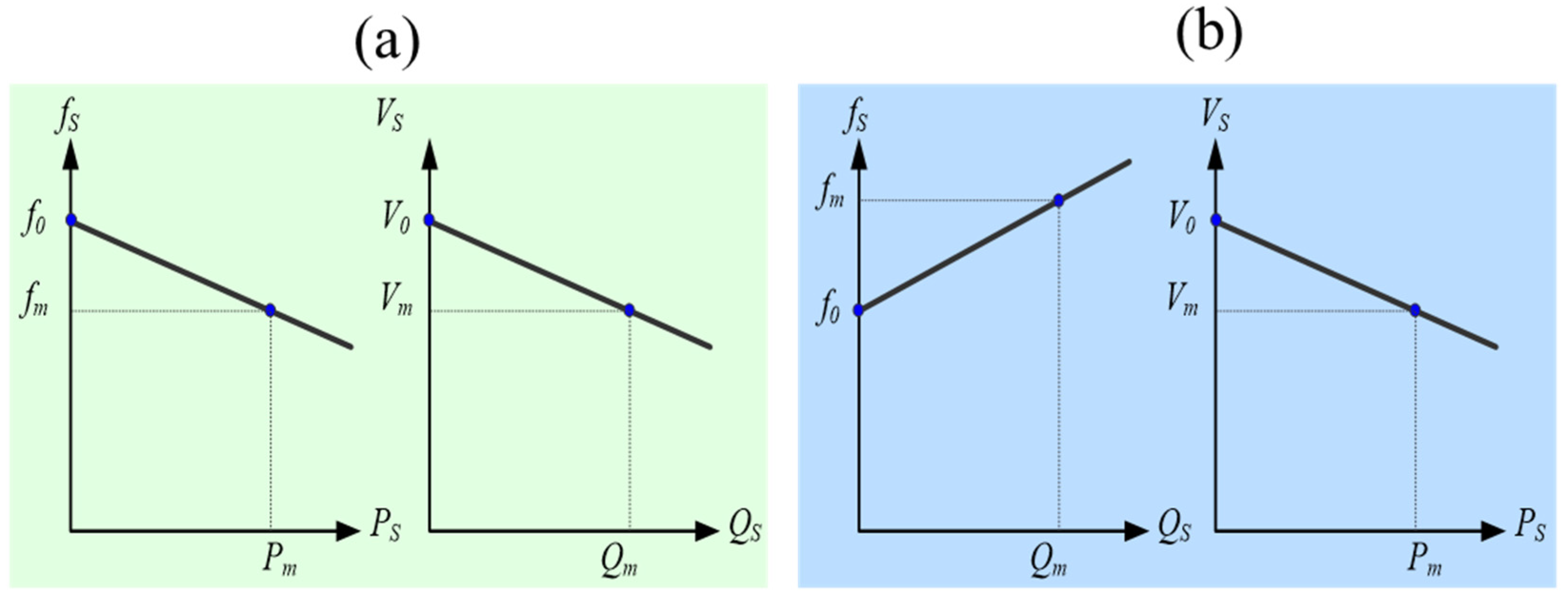 Applsci 11 11651 g003 550