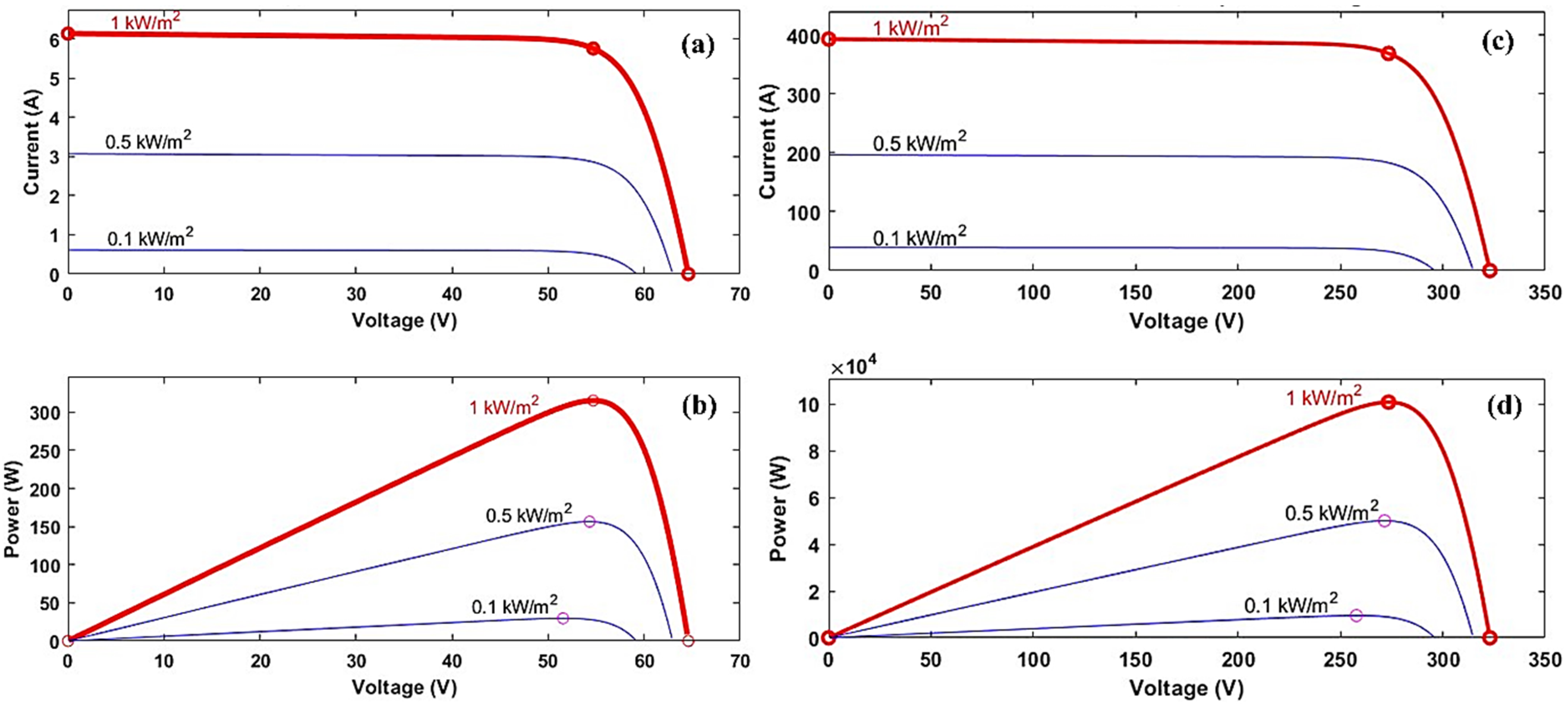 Applsci 11 11651 g005 550