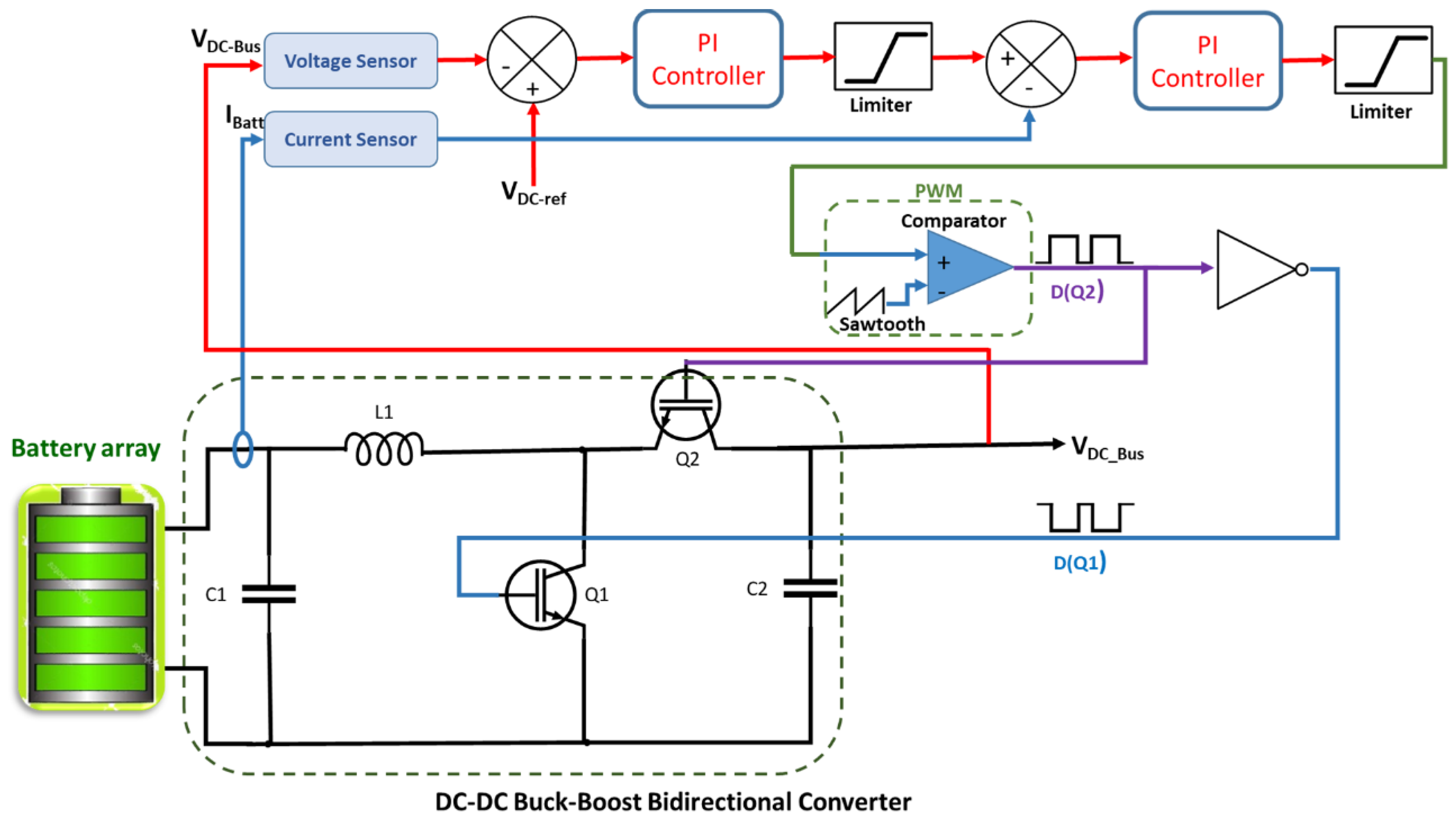 Applsci 11 11651 g008 550
