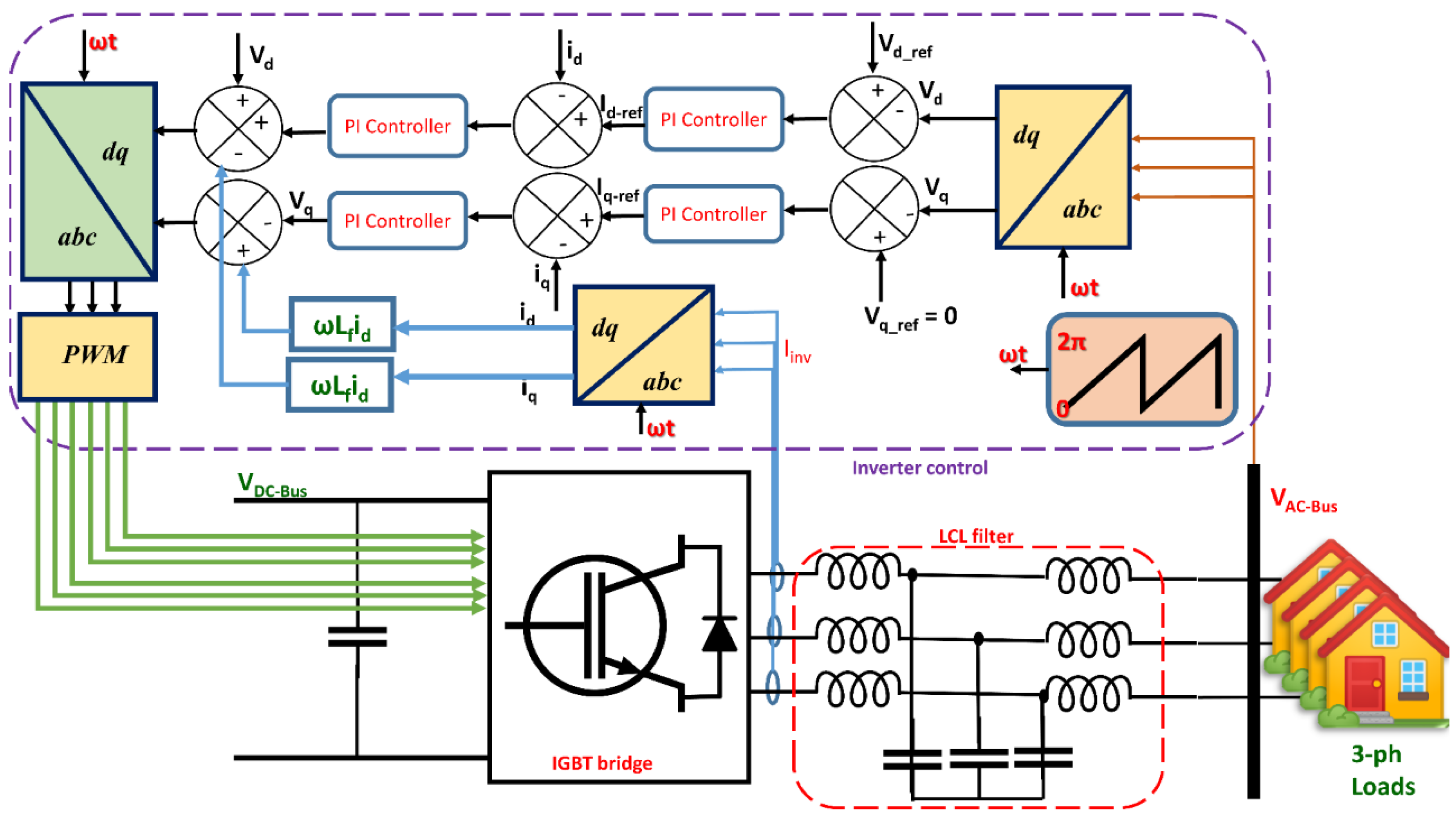 Applsci 11 11651 g009 550