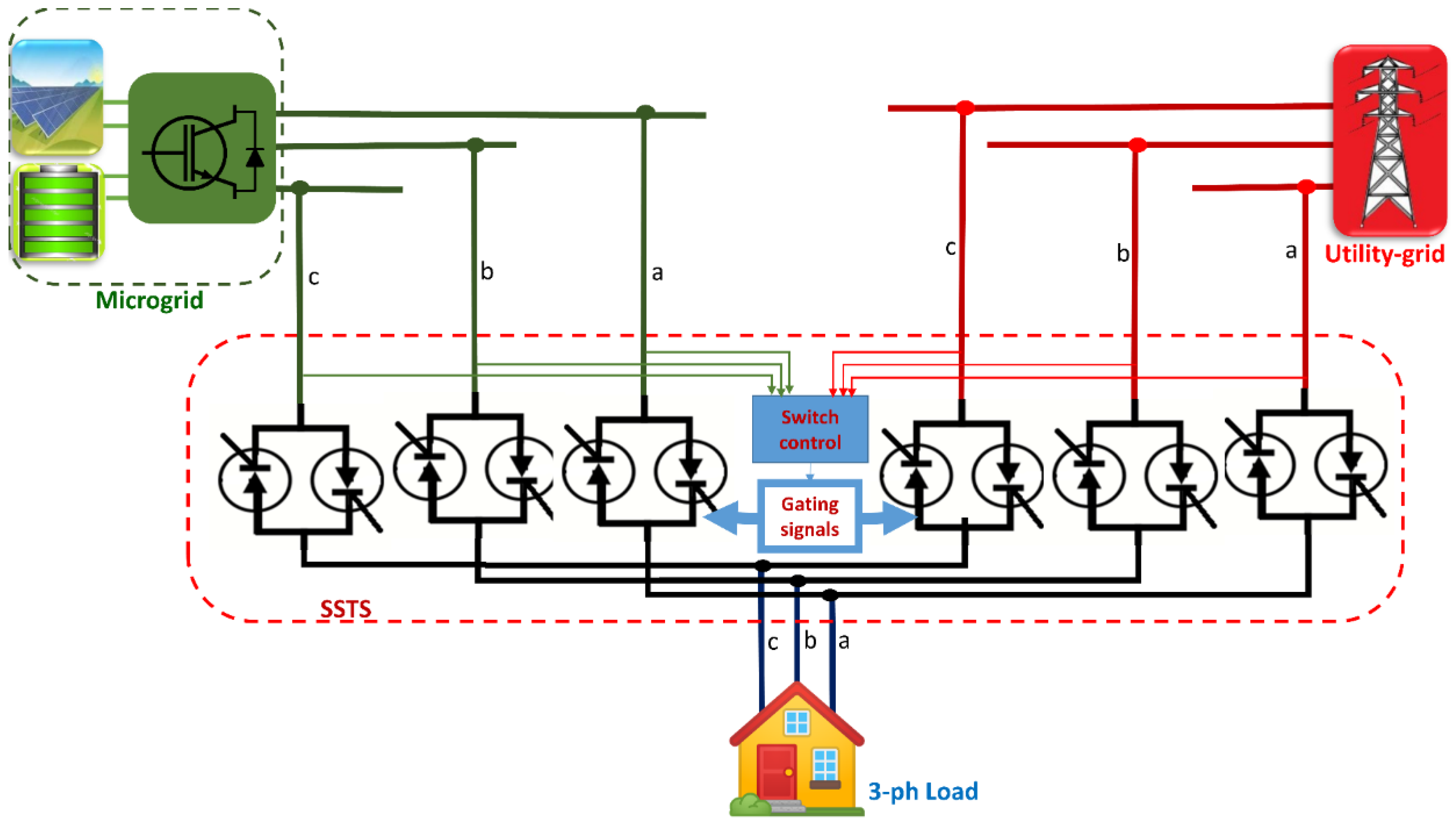 Applsci 11 11651 g010 550