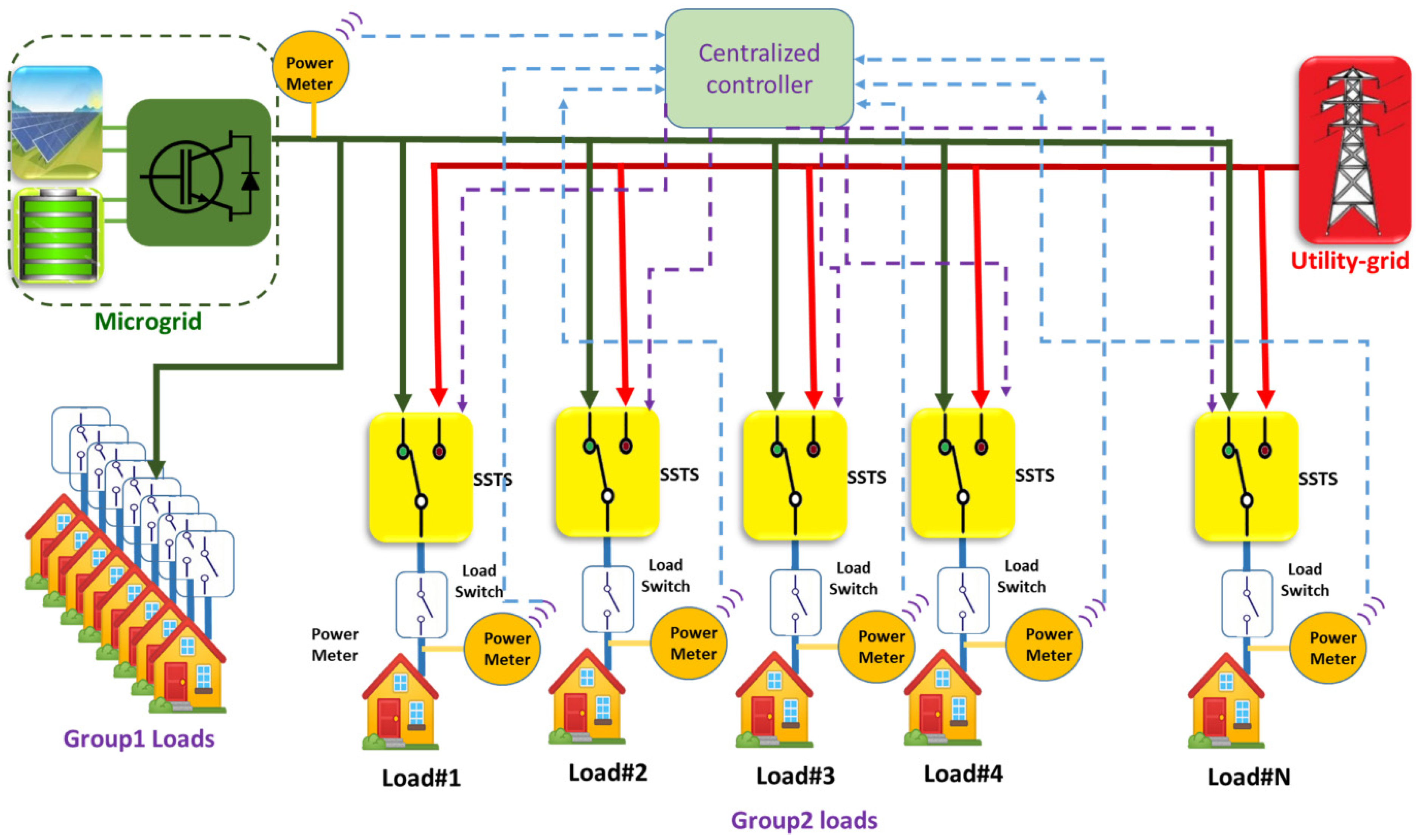 Applsci 11 11651 g012 550
