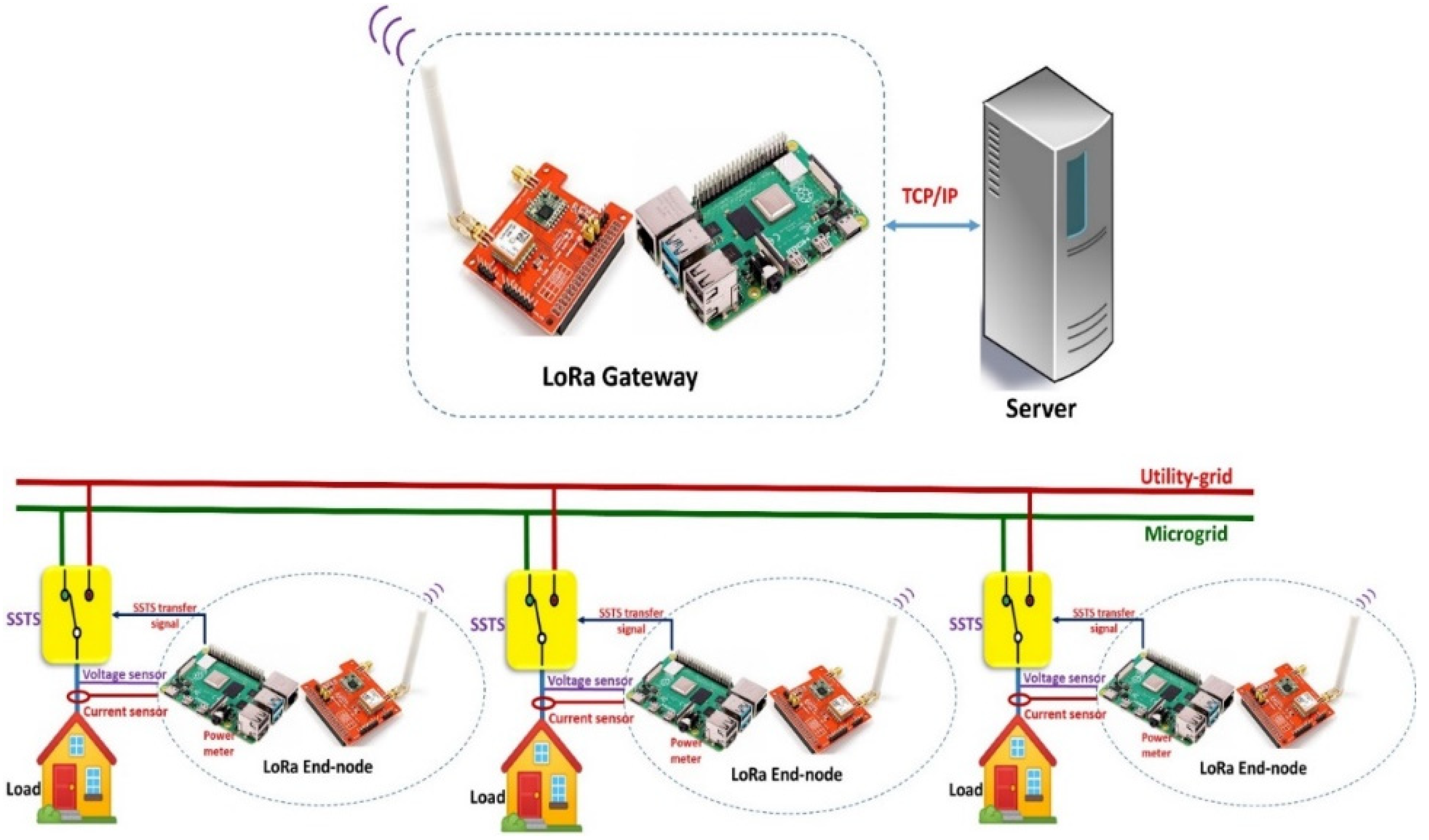 Applsci 11 11651 g014 550