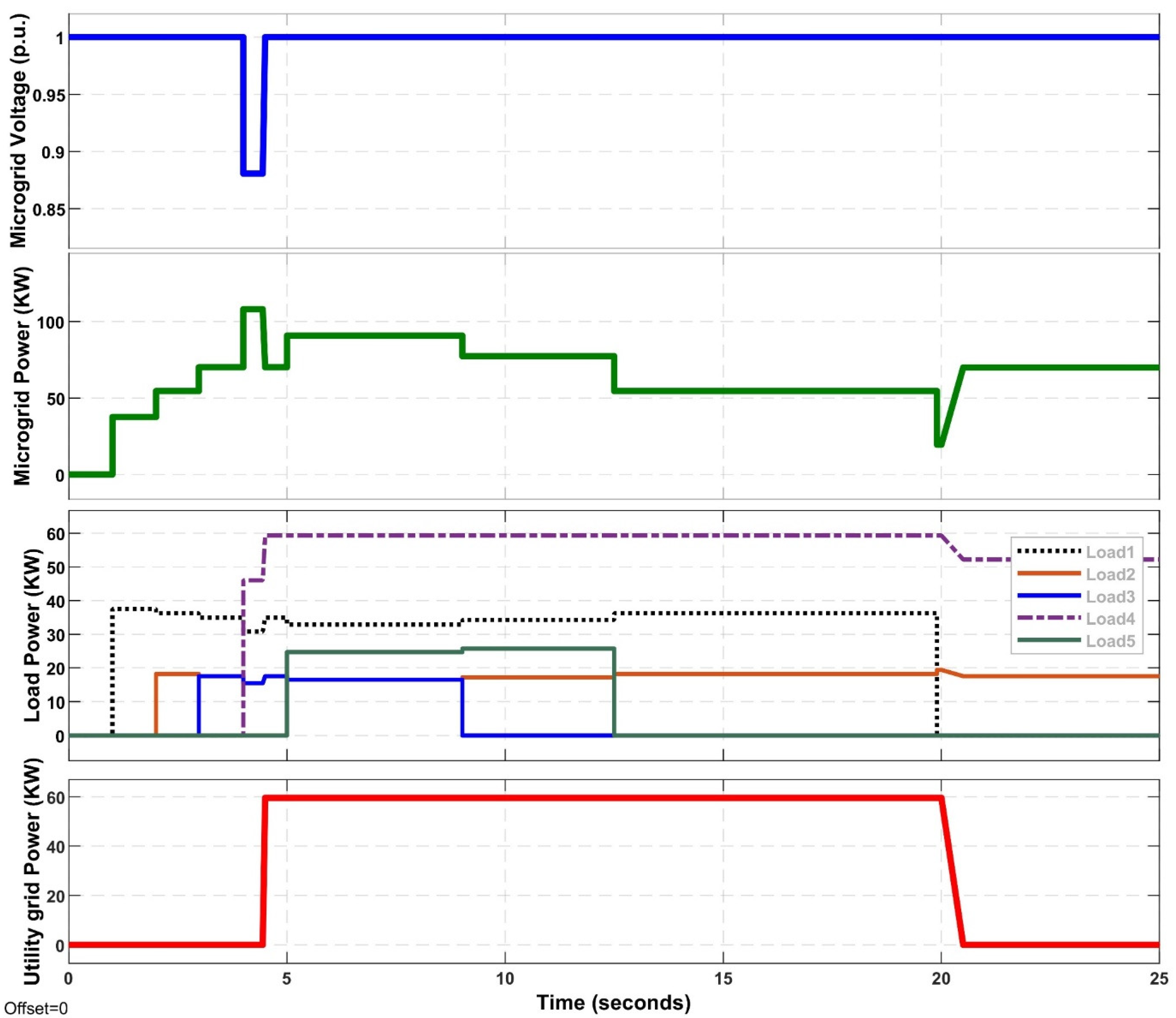 Applsci 11 11651 g019 550