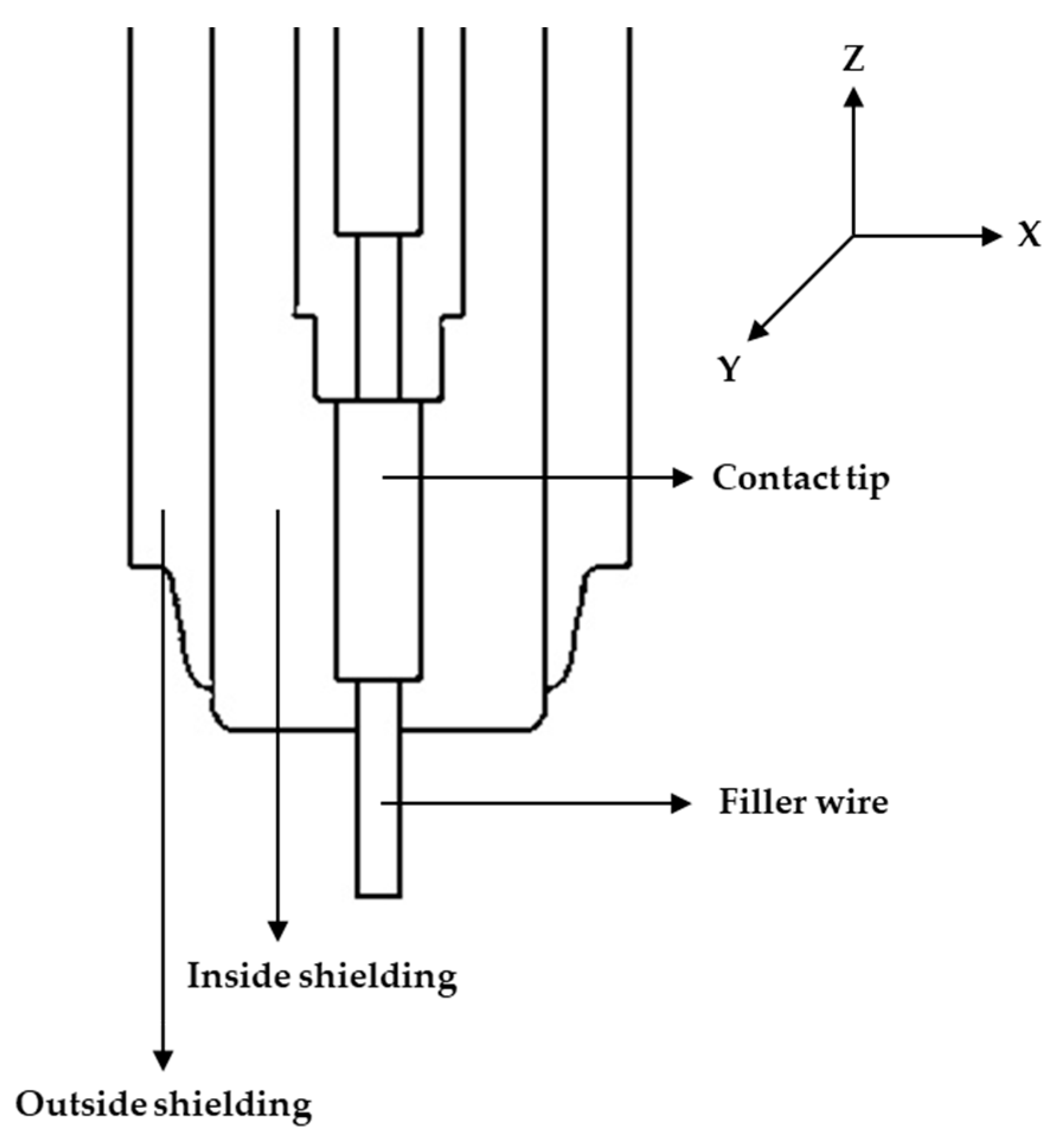 Applsci 11 11655 g001