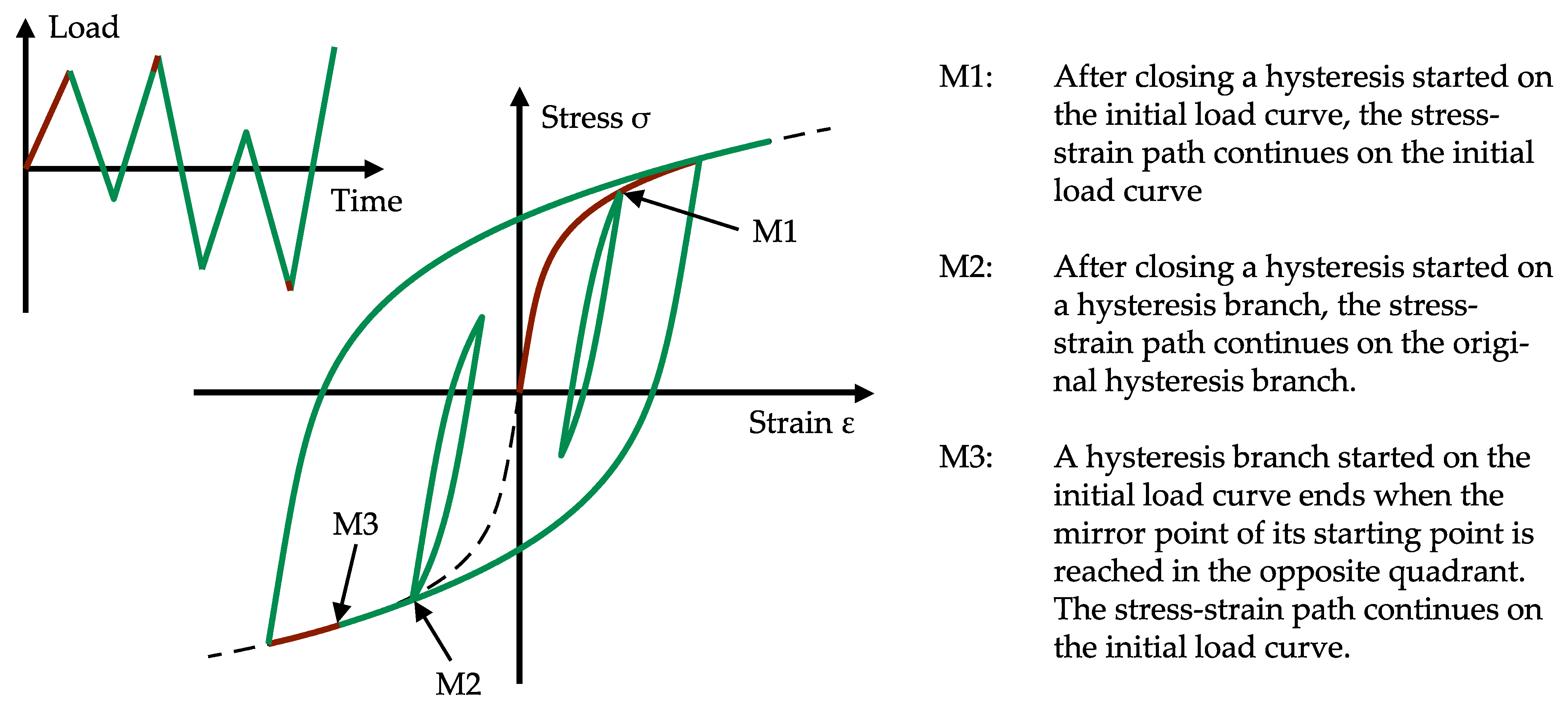 Applsci 11 11656 g002 550