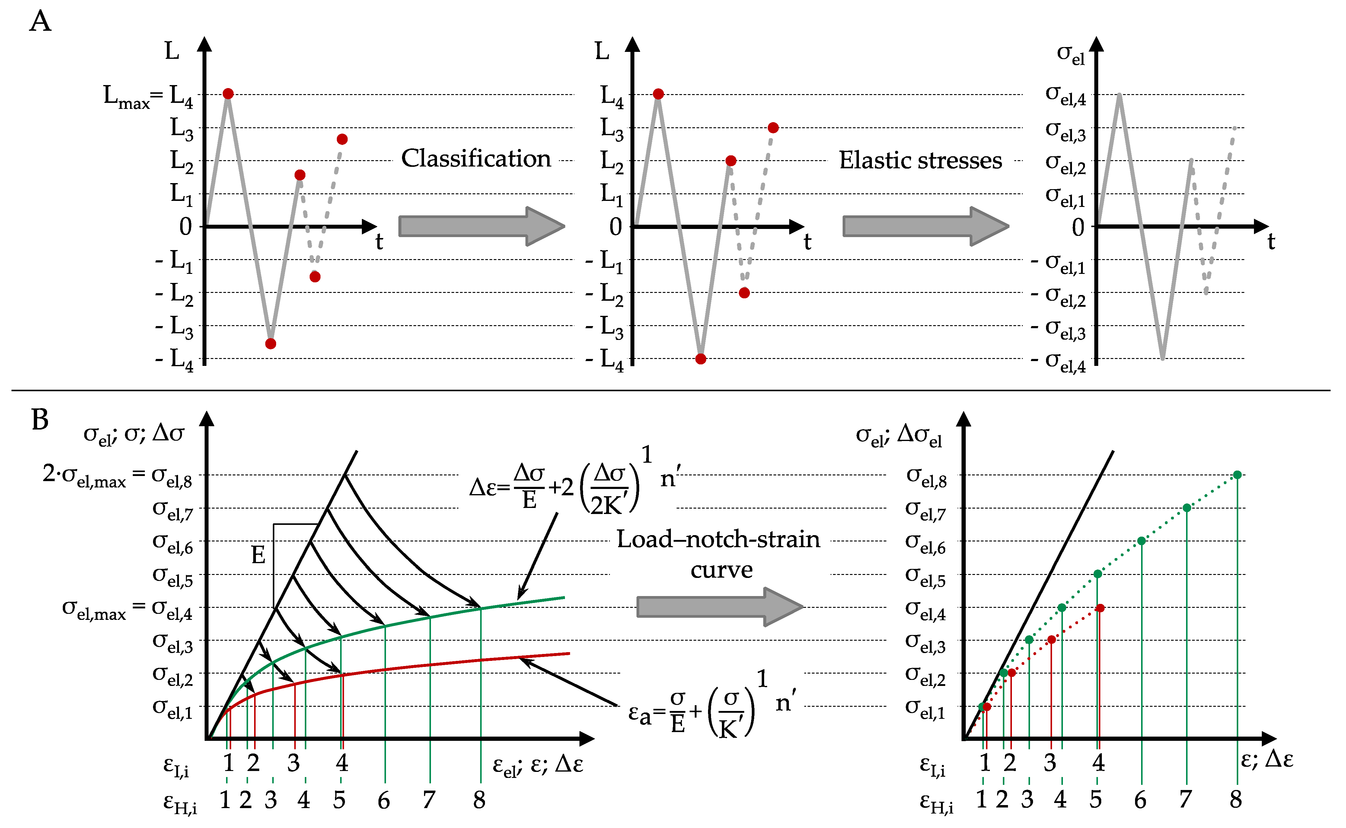 Applsci 11 11656 g003 550