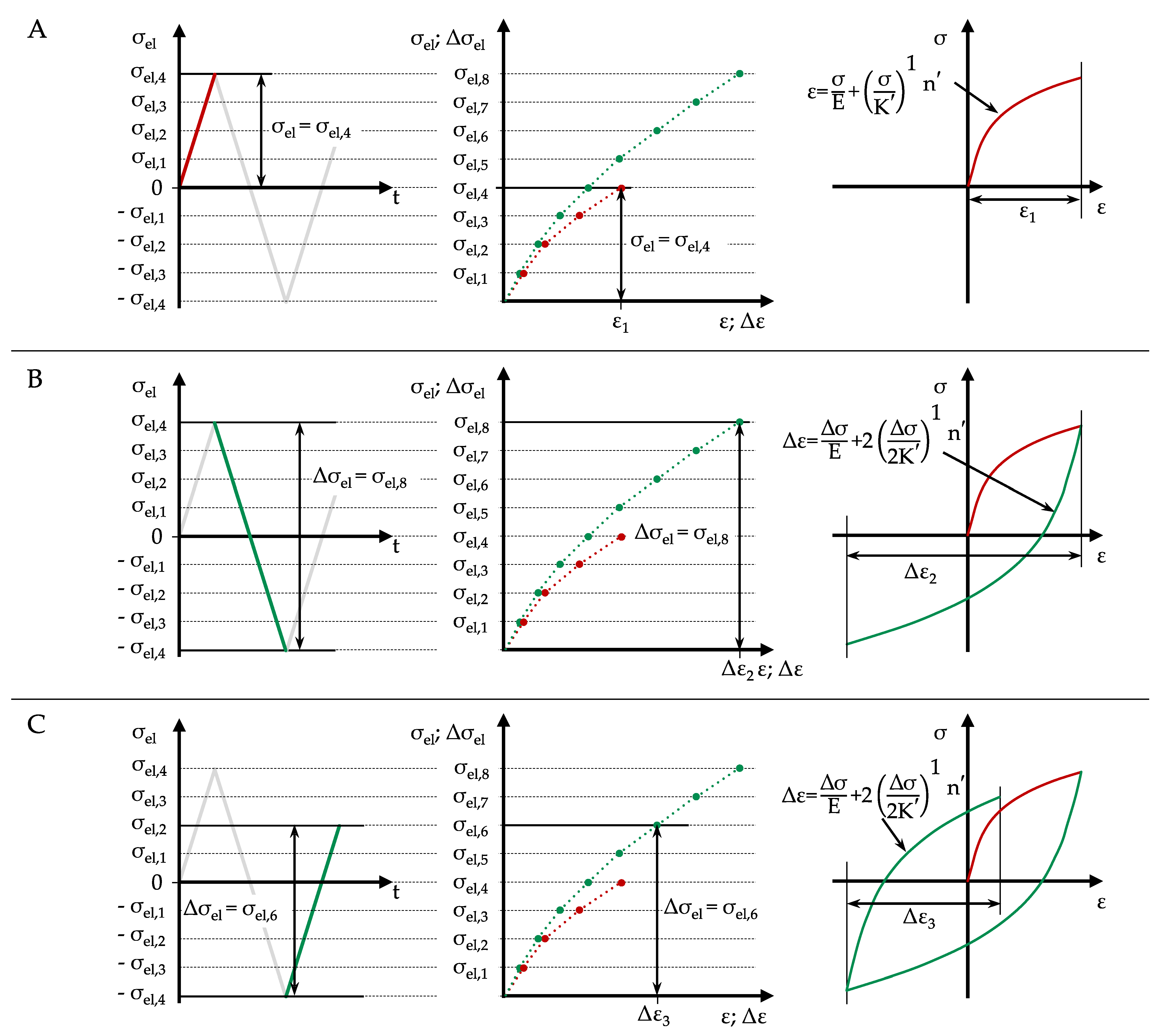 Applsci 11 11656 g004 550