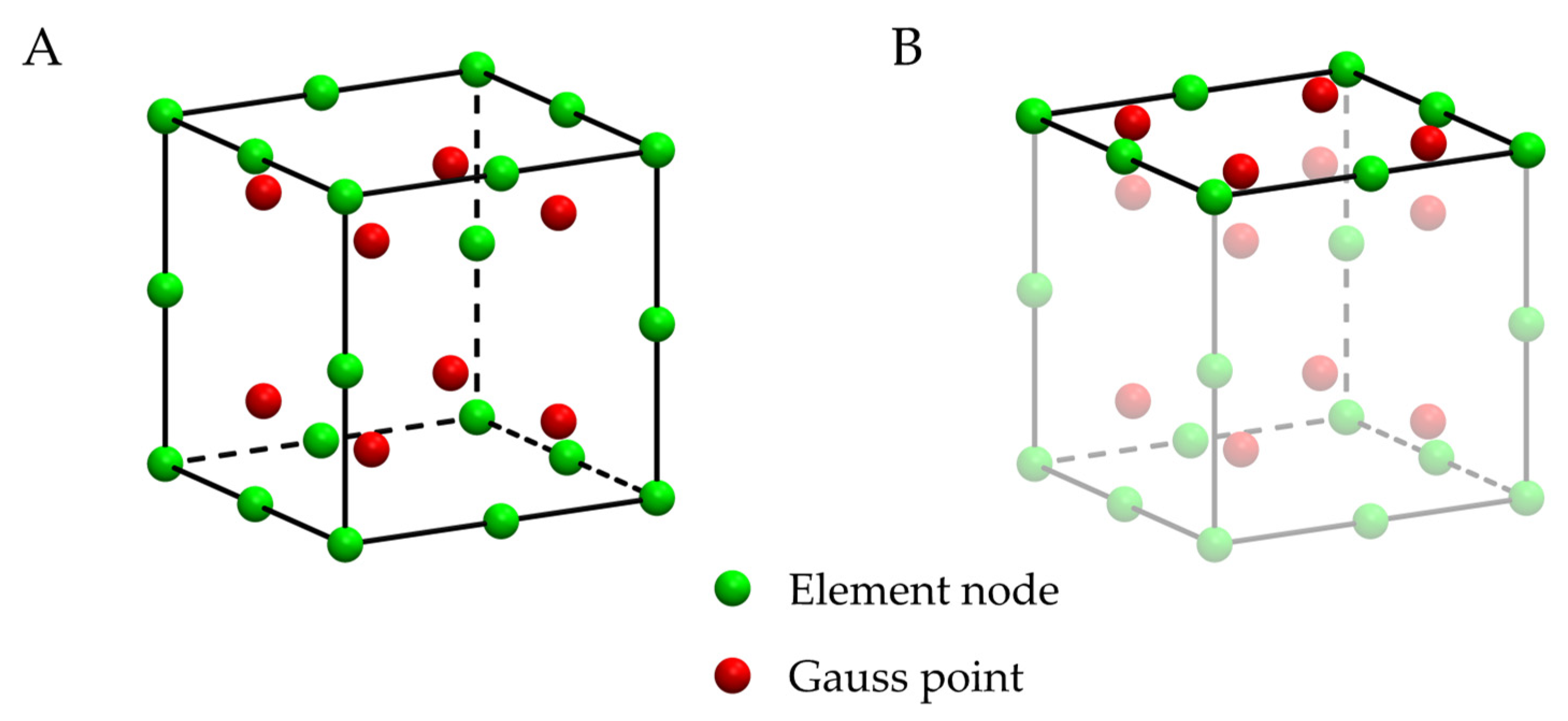 Applsci 11 11656 g006 550