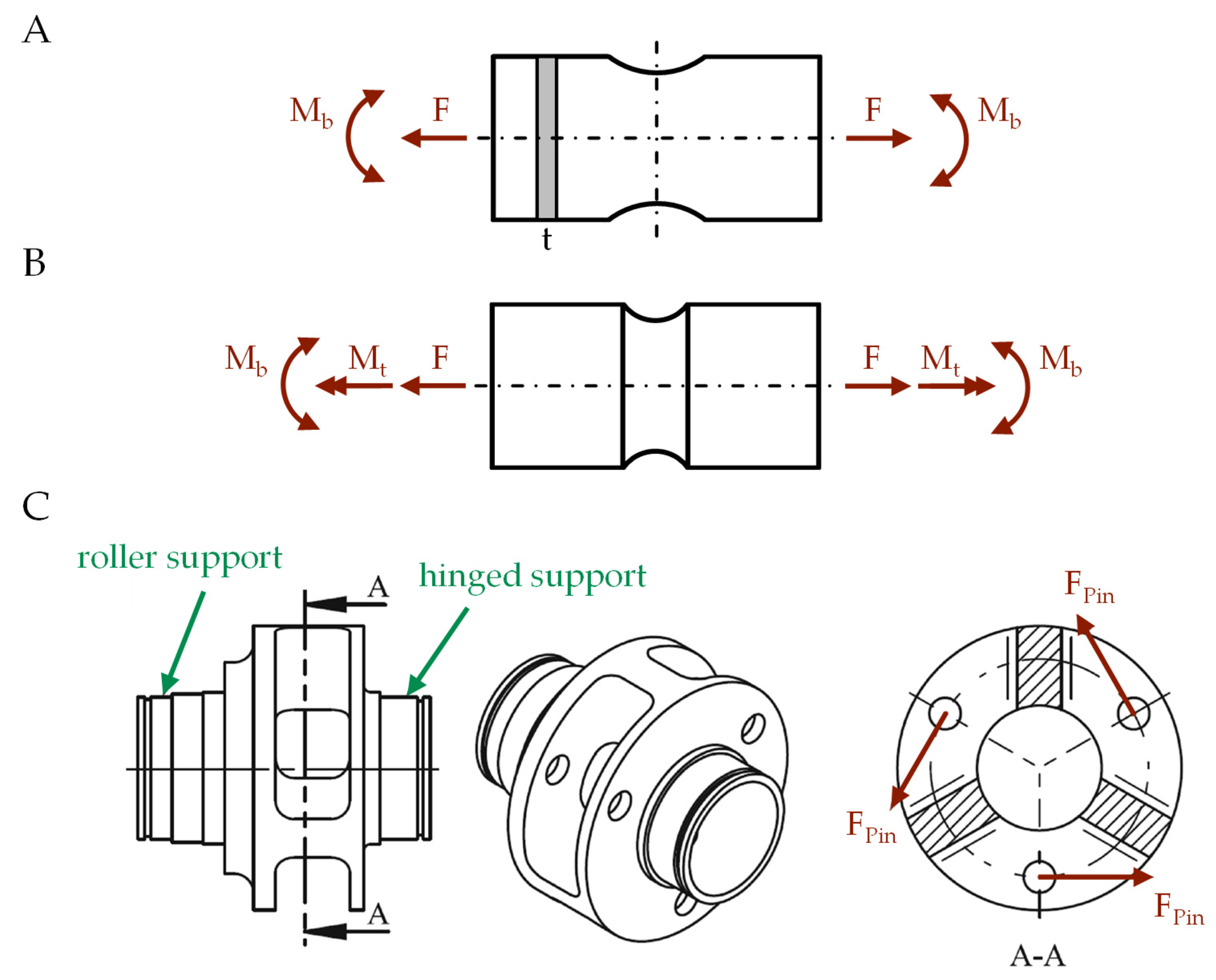 Applsci 11 11656 g013 550