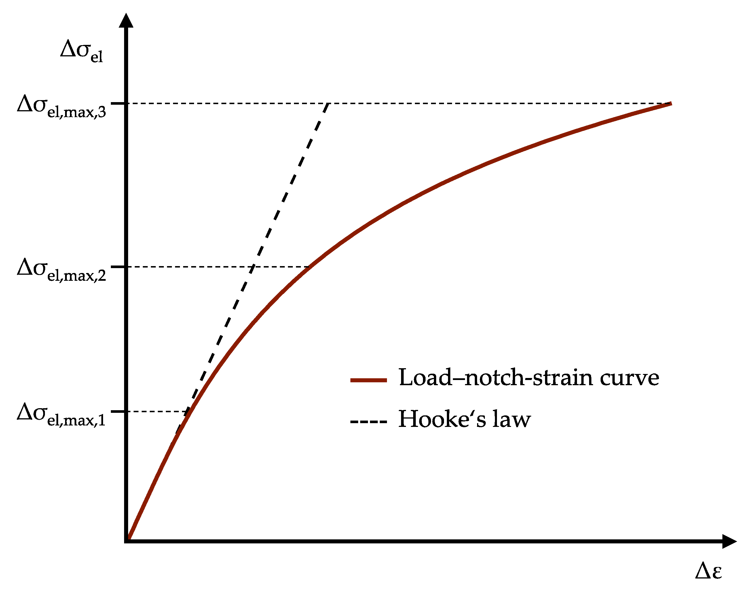 Applsci 11 11656 g014 550