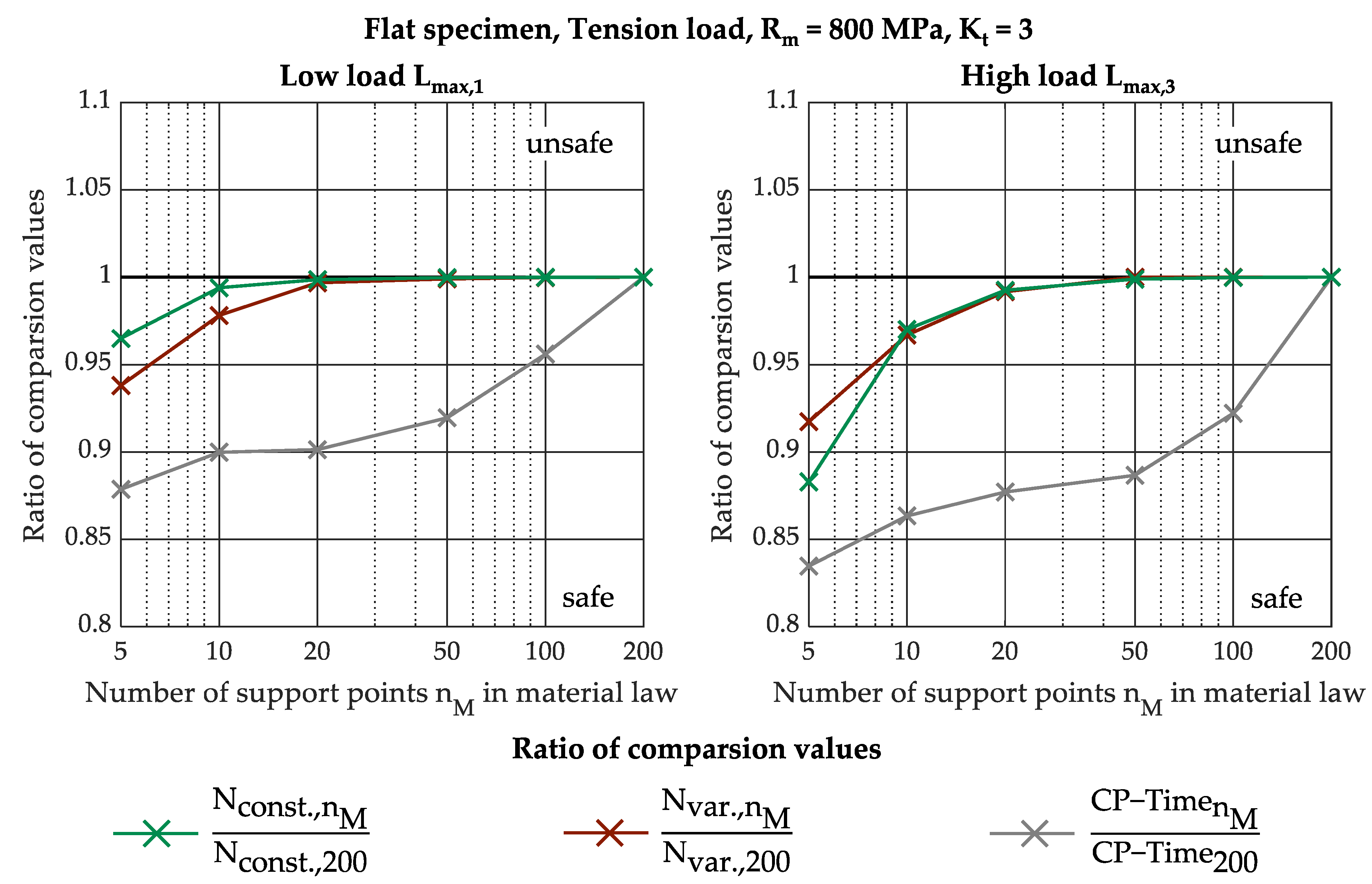 Applsci 11 11656 g015 550
