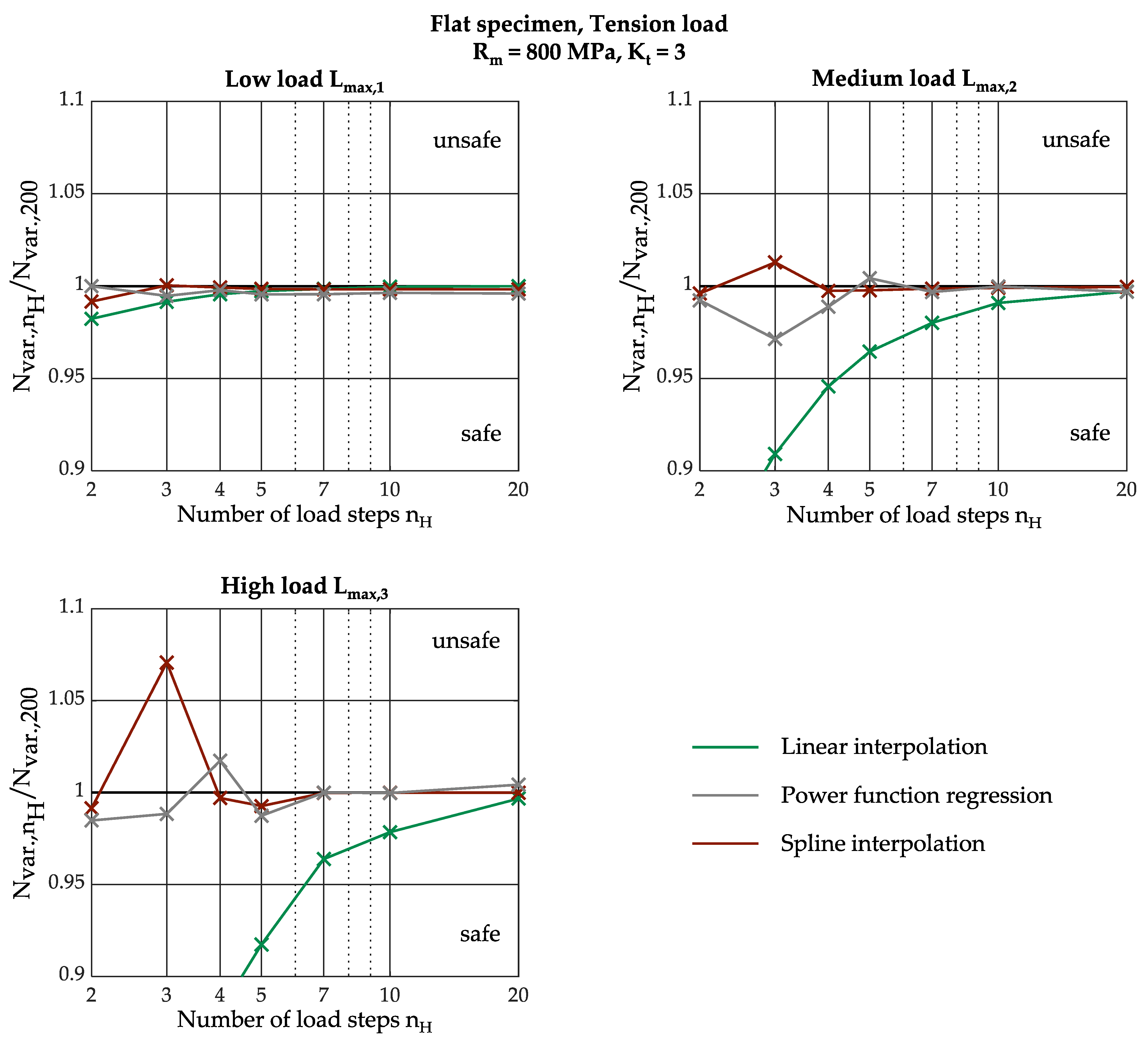 Applsci 11 11656 g019 550