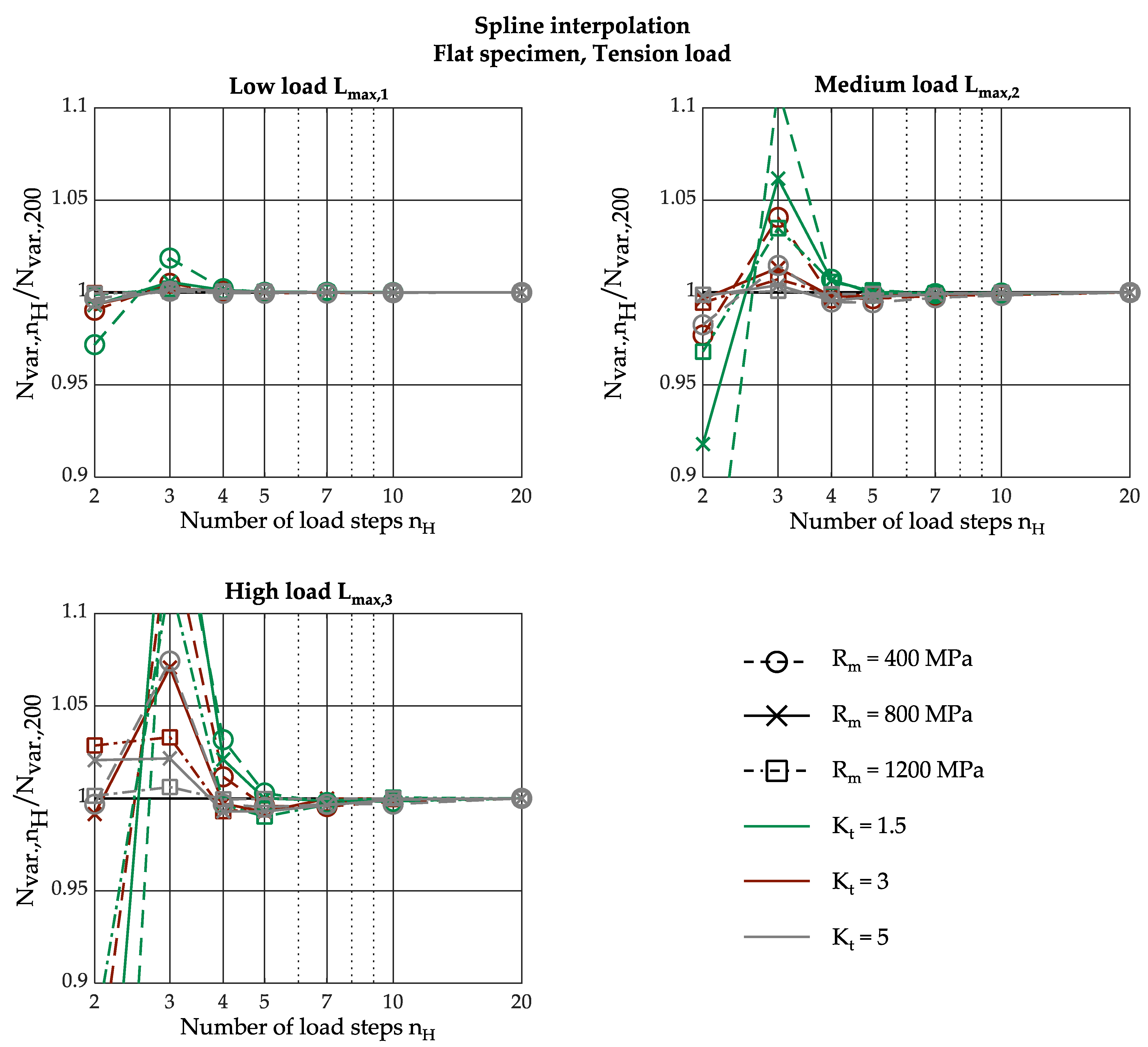 Applsci 11 11656 g020 550
