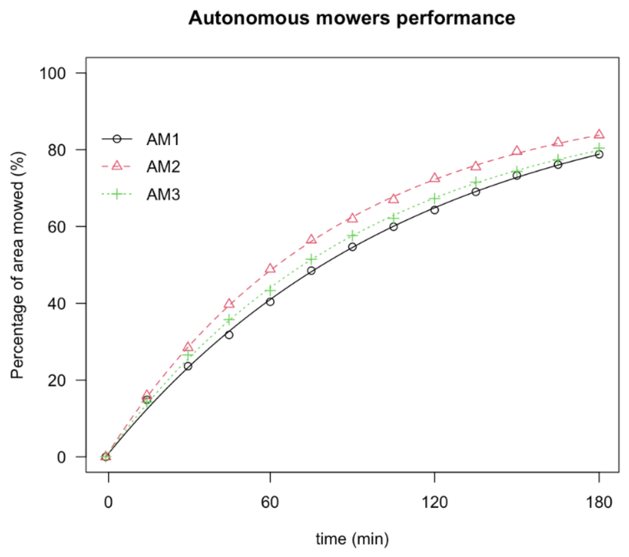 Applsci 11 11658 g005