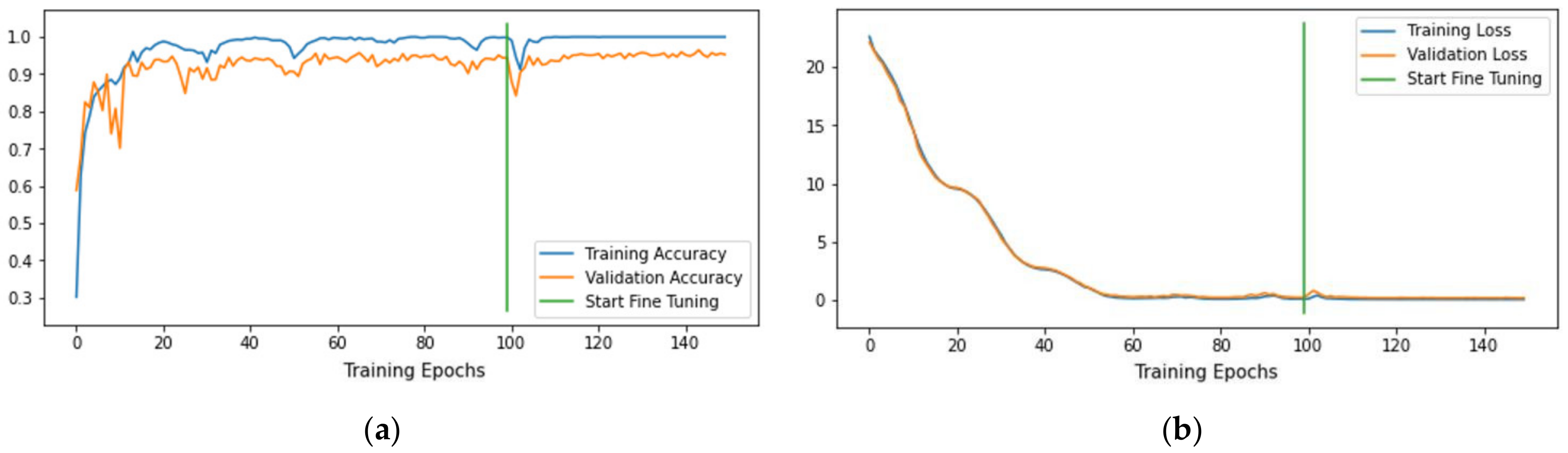 Applsci 11 11659 g011 550