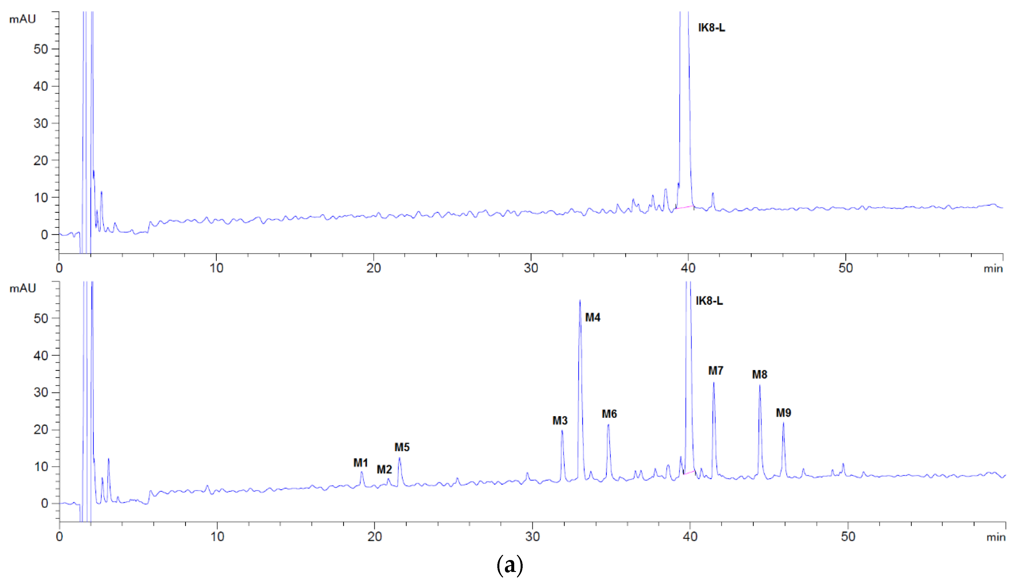 Applsci 11 11661 g006a 550